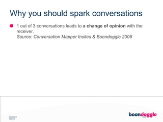 Why you should spark conversations1 out of 3 conversations leads to a change of opinion with the receiver.Source: Conversation Mapper Insites & Boondoggle 2008