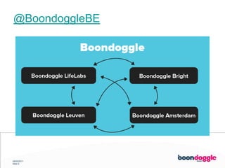 @BoondoggleBE 