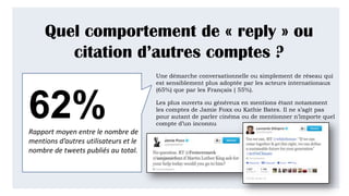 Quel comportement de « reply » ou
citation d’autres comptes ?
Une démarche conversationnelle ou simplement de réseau qui
est sensiblement plus adoptée par les acteurs internationaux
(65%) que par les Français ( 55%).
Les plus ouverts ou généreux en mentions étant notamment
les comptes de Jamie Foxx ou Kathie Bates. Il ne s’agit pas
pour autant de parler cinéma ou de mentionner n’importe quel
compte d’un inconnu
62%Rapport moyen entre le nombre de
mentions d’autres utilisateurs et le
nombre de tweets publiés au total.
 