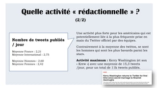 Quelle activité « rédactionnelle » ?
(2/2)
Une activité plus forte pour les américains qui est
potentiellement liée à la plus fréquente prise en
main du Twitter officiel par des équipes.
Contrairement à la moyenne des twittos, se sont
les hommes qui sont les plus bavards parmi les
stars.
Activité maximum : Kerry Washington (et son
« Krew ») avec une moyenne de 15,3 tweets /jour,
pour un total de 11k tweets publiés.
Nombre de tweets publiés
/ jour
Moyenne France : 2,21
Moyenne International : 2,75
Moyenne Hommes : 2,60
Moyenne Femmes : 2,42
 