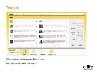 Tweets <ul><li>Different views and reports on Twitter buzz </li></ul><ul><li>Search by period, term, sentiment </li></ul>