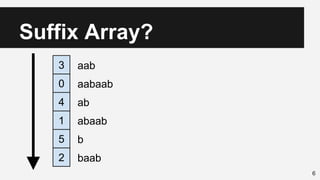 Suffix Array?
6
3
0
4
1
5
2
aab
aabaab
ab
abaab
b
baab
 