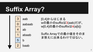 Suffix Array?
7
3
0
4
1
5
2
aab
aabaab
ab
abaab
b
baab
[0,4]からはじまる
wの最小のsuffixは3(aab)だが、
w[0,4]の最小のsuffixは4(a[b])
Suffix Arrayでの最小値をそのま
ま答えに出来るわけではない。
 