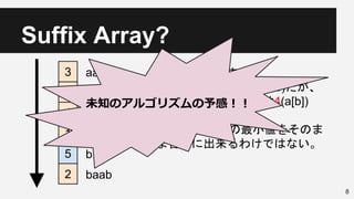 Suffix Array?
8
3
0
4
1
5
2
aab
aabaab
ab
abaab
b
baab
[0,4]からはじまる
wの最小のsuffixは3(aab)だが、
w[0,4]の最小のsuffixは4(a[b])
Suffix Arrayでの最小値をそのま
ま答えに出来るわけではない。
未知のアルゴリズムの予感！！
 