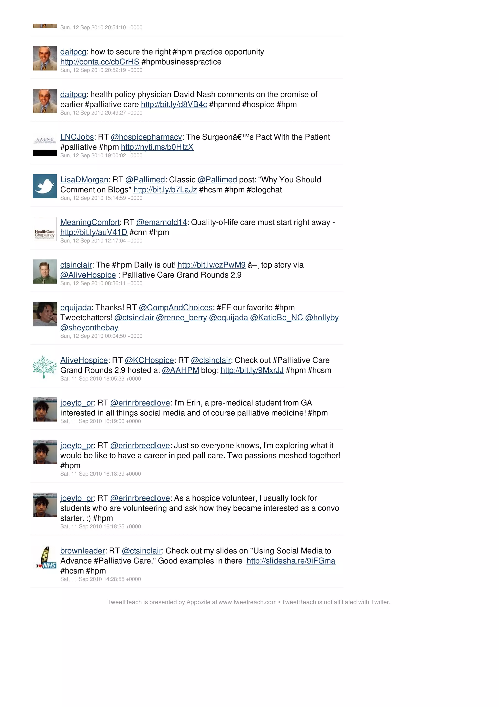 Sun, 12 Sep 2010 20:54:10 +0000



daitpcg: how to secure the right #hpm practice opportunity
http://conta.cc/cbCrHS #hpmbusinesspractice
Sun, 12 Sep 2010 20:52:19 +0000



daitpcg: health policy physician David Nash comments on the promise of
earlier #palliative care http://bit.ly/d8VB4c #hpmmd #hospice #hpm
Sun, 12 Sep 2010 20:49:27 +0000



LNCJobs: RT @hospicepharmacy: The Surgeonâ€™s Pact With the Patient
#palliative #hpm http://nyti.ms/b0HIzX
Sun, 12 Sep 2010 19:00:02 +0000



LisaDMorgan: RT @Pallimed: Classic @Pallimed post: "Why You Should
Comment on Blogs" http://bit.ly/b7LaJz #hcsm #hpm #blogchat
Sun, 12 Sep 2010 15:14:59 +0000



MeaningComfort: RT @emarnold14: Quality-of-life care must start right away -
http://bit.ly/auV41D #cnn #hpm
Sun, 12 Sep 2010 12:17:04 +0000



ctsinclair: The #hpm Daily is out! http://bit.ly/czPwM9 â–¸ top story via
@AliveHospice : Palliative Care Grand Rounds 2.9
Sun, 12 Sep 2010 08:36:11 +0000



equijada: Thanks! RT @CompAndChoices: #FF our favorite #hpm
Tweetchatters! @ctsinclair @renee_berry @equijada @KatieBe_NC @hollyby
@sheyonthebay
Sun, 12 Sep 2010 00:04:50 +0000



AliveHospice: RT @KCHospice: RT @ctsinclair: Check out #Palliative Care
Grand Rounds 2.9 hosted at @AAHPM blog: http://bit.ly/9MxrJJ #hpm #hcsm
Sat, 11 Sep 2010 18:05:33 +0000



joeyto_pr: RT @erinrbreedlove: I'm Erin, a pre-medical student from GA
interested in all things social media and of course palliative medicine! #hpm
Sat, 11 Sep 2010 16:19:00 +0000



joeyto_pr: RT @erinrbreedlove: Just so everyone knows, I'm exploring what it
would be like to have a career in ped pall care. Two passions meshed together!
#hpm
Sat, 11 Sep 2010 16:18:39 +0000



joeyto_pr: RT @erinrbreedlove: As a hospice volunteer, I usually look for
students who are volunteering and ask how they became interested as a convo
starter. :) #hpm
Sat, 11 Sep 2010 16:18:25 +0000



brownleader: RT @ctsinclair: Check out my slides on "Using Social Media to
Advance #Palliative Care." Good examples in there! http://slidesha.re/9iFGma
#hcsm #hpm
Sat, 11 Sep 2010 14:28:55 +0000



                  TweetReach is presented by Appozite at www.tweetreach.com • TweetReach is not affiliated with Twitter.
 