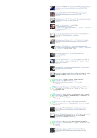marta_ce8: Squadra1 dal #teatrofarnese alla #gallerianazionale
#blogtour #verdimuseum instagram.com/p/f9yD9UPBXC/
2 days ago

ziomike2009: Galleria Nazionale di Parma #verdimuseum
#palazzopilotta instagram.com/p/f9yGoGnGTB/
2 days ago

Andreas86m: La bella (?) Maria Luigia! :D #verdimuseum #aida
#glaucolombardi http://t.co/gkSSKqNU0z
2 days ago

PgGrilli: RT @TTmobile_: TT ITALIA 09:10
1.#ItalyNeedsNeonLightsTour
2.#ParaguayIsBrokenWeNeedWWATour 3.#goofy2 4.#orasolare
5.#verdimuseum 6.The Tri…
2 days ago

aselusi: @trendinaliaIT Lasciateci ancora un'oretta e il podio lo
acciuffiamo! ;-) #VerdiMuseum #BlogTour
2 days ago

MichelaZamuner: Giuseppe, ho un certo languorino... #aida
#blogtour #verdimuseum instagram.com/p/f9x37UwYSC/
2 days ago

TTmobile_: TT ITALIA 09:10 1.#ItalyNeedsNeonLightsTour
2.#ParaguayIsBrokenWeNeedWWATour 3.#goofy2 4.#orasolare
5.#verdimuseum 6.The Tribez 7.Che
2 days ago

RiccardaR: #sanLudovico #traviata #VerdiMuseum
fb.me/1Q0Q3MOf4
2 days ago

luigilp86: #VerdiMuseum #SanLudovico #Otello una delle tre
mostre dedicate al maestro || Scenografie e costumi di scena
http://t.co/izHkiqRU4Y
2 days ago

VanessaRota1: #museoglaucolombardi #aida #verdimuseum
instagram.com/p/f9x0GSzbn6/
2 days ago

Andreas86m: @aselusi voci dicono che se la facesse con Anita,
Garibaldi inviperito! :D #verdimuseum #blogtour #aida
2 days ago

trendinaliaIT: Il tweet di maggior impatto del trend
#VerdiMuseum era @VerdiMuseum:
twitter.com/VerdiMuseum/st… (14 RTs) #trndnl
2 days ago

trendinaliaIT: #Top3Apps mentre #VerdiMuseum divenne in
Tendenza Twitter for Android 20% Twitter for iPhone 19%
Instagram 18%
2 days ago

trendinaliaIT: 92667 persone potrebbero aver visto il hashtag
#VerdiMuseum tra la sua prima menzione e il momento in cui
entrò in Tendenza. #trndnl
2 days ago

trendinaliaIT: 299 accounts y 776 tweets (375 RTs) e 2
settimane convertirono #VerdiMuseum in Tendenza. #trndnl
2 days ago

lifeintravelita: Mostra alla galleria #sanludovico di Parma, i
costumi da scena #verdimuseum http://t.co/lJOLRfaE8h
2 days ago

aselusi: @MichelaZamuner secondo me ha ragione, guarda con
che generosità ancora si spende per Verdi in vista del
#VerdiMuseum durante il #BlogTour
2 days ago

trendinaliaIT: @VerdiMuseum la 1ª menzione del hashtag
#VerdiMuseum appare nel tuo TL. Adesso è Tendenza in Italy!
#trndnl
2 days ago

RaffaellaPi: #sanludovico il mondo dell`opera : figurini,
scenografie, costumi #blogtour #verdimuseum #otello
2 days ago

 