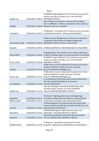 Sheet1
                                      RT @ONTSI: Según @adsuara "El e-commerce es uno de los
                                      sectores que sigue creciendo, con un ritmo del 20%"
adigital_org      25/10/2012 11:48:48 #ONTSIB2C12 #EEC12
                                      #eec12 algunas conclusiones: aumento cifra de negocio
                                      B2C=11.000M de €. 22%mas compradores online, descenso
redbility         25/10/2012 11:49:20 del gasto medio por comprador

                                      RT @elqudsi: "Uno puede vivir en Cuenca y crear la cosa más
i_Republica       25/10/2012 11:49:33 maravillosa del mundo"... @inma_martinez #EEC12

                                      Pedazo de panel "@redpuntoes: Comienza la presentación
                                      con @adsuara @pmartinjurado @gomezdelpozuelo
GuzmanGarmendia   25/10/2012 11:49:54 #ONTSIB2C12 #EEC12 http://t.co/uQ7s1H2D”

jmiguelm          25/10/2012 11:49:56 At #EEC12 (@ #EEC12 w/ @anillahg) http://t.co/KpUfAMnZ

                                        RT @albertogmz: Para aquellos que no habéis podido venir
AbsoluteMKT       25/10/2012 11:50:03   al #EEC12 lo podéis seguir en streaming http://t.co/vCZr4D3Z
                                        RT @ONTSI: Según @adsuara "El e-commerce es uno de los
                                        sectores que sigue creciendo, con un ritmo del 20%"
InfoJC_Galicia    25/10/2012 11:50:18   #ONTSIB2C12 #EEC12
                                        RT @tcreativo: Se está celebrando la European Ecommerce
                                        Conference #EEC12 y puedes verlo por streaming
LostNisa          25/10/2012 11:51:10   http://t.co/ROsLXRov @adigital_org
                                        RT @tcreativo: Se está celebrando la European Ecommerce
                                        Conference #EEC12 y puedes verlo por streaming
favstar_pop       25/10/2012 11:51:14   http://t.co/ROsLXRov @adigital_org
                                        En la presentación del Estudio sobre Comercio Electrónico
                                        B2C 2011 del ONTSI (@ #EEC12 w/ 20 others)
arantxaguilera    25/10/2012 11:51:32   http://t.co/N51fHu50
                                        Listo para descargar el Estudio de @redpuntoes sobre
                                        eCommerce B2C, ed 2012, en la web de @ONTSI
adigital_org      25/10/2012 11:51:43   http://t.co/IlKKcXj2 #ONTSIB2C12 #EEC12

                                      RT @icemd: "Big things often have small beginnings"
jpiedrahita       25/10/2012 11:52:14 Prometheus (2012) Ridley Scott @inma_martinez #EEC12
Barbara_Ripoll    25/10/2012 11:52:16 Presentación de Endenes. Muy interesante! #EEC12
                                      RT @arantxaguilera: En la presentación del Estudio sobre
                                      Comercio Electrónico B2C 2011 del ONTSI (@ #EEC12 w/ 20
pcactual          25/10/2012 11:52:33 others) http://t.co/N51fHu50
                                      RT @MartaRodriguezA: "Big things often have small
jdiazandreu       25/10/2012 11:52:42 beginnings". Inmaculada Martínez en #EEC12
                                      Comienza la presentación del estudio #ecommerce B2C
lacatedral        25/10/2012 11:52:43 2011 con @redpuntoes y @ONTSI en #EEC12

                                      RT @ejoana: "Las grandes cosas empiezan siendo
AGMonteverde      25/10/2012 11:52:48 pequeñas". Ridley Scott. Grande @inma_martinez #EEC12

                                          Page 101
 