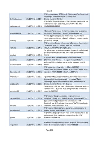 Sheet1
                                      RT @gminayolopez: RT@icemd: "Big things often have small
                                      beginnings" Prometheus (2012) Ridley Scott
dydtraducciones   25/10/2012 11:52:54 @inma_martinez #EEC12
                                      RT @ONTSI: Según @adsuara "El e-commerce es uno de los
                                      sectores que sigue creciendo, con un ritmo del 20%"
eladiasauceda     25/10/2012 11:53:16 #ONTSIB2C12 #EEC12

                                      “@elqudsi: "Uno puede vivir en Cuenca y crear la cosa más
AGMonteverde      25/10/2012 11:53:27 maravillosa del mundo"... @inma_martinez #EEC12”
                                      #eec12 @gomezdelpozuelo destacando el aumento de
                                      compradores online, en más de 2 millones y el gasto medio
redbility         25/10/2012 11:53:59 que esta en 830@€
                                      RT @tcreativo: Se está celebrando la European Ecommerce
                                      Conference #EEC12 y puedes verlo por streaming
HGPinfo           25/10/2012 11:54:42 http://t.co/ROsLXRov @adigital_org
                                      Por primera vez la gente compra on-Line por la exclusividad
                                      que proporciona (estudio B2C ONTSI de @redpuntoes)
pcactual          25/10/2012 11:54:43 #EEC12
                                      RT @vfportero: Recibiendo muy buen feedback de
pablonete         25/10/2012 11:54:51 @terminis en el #eec12 :-) ¡A seguir trabajando duro!
                                      Mola muchísimo el vídeo que se emite ahora en #EEC12
oscarbenidorm     25/10/2012 11:54:55 #skate
                                      RT @redpuntoes: Hoy, a las 11:30 en el #EEC12,
                                      presentación del informe sobre B2C en España del @ONTSI
DolorsCapdet      25/10/2012 11:55:12 síguelo en #ONTSIB2C12 http://t.co/5Z3FL8Ta

rbksincausa       25/10/2012 11:55:32 Siguiendo el #EEC12 por streaming deseando escucharos!!
                                      Sin manuales! Construye para ti y tu equipo "Tacit
                                      knowledge" aquel conocimiento que no puedes explicar
palodelvalle      25/10/2012 11:55:53 @inma_martinez #EEC12 (RT @ejoana )
                                      Camarero un café, por favor. -Se lo trae y el hombre le dice: -
                                      Tiene sakarina? -Si, claro.-Pues póngame la del baúl de los
lechistero80      25/10/2012 11:56:15 recuerdos! #EEC12

                                      RT @ejoana: "Las grandes cosas empiezan siendo
PierredeCluny     25/10/2012 11:56:24 pequeñas". Ridley Scott. Grande @inma_martinez #EEC12
                                      @josezimmer @gomezpozuelo Enhorabuena! MT
                                      @adigital_org: @CircoPrice: http://t.co/f4v7Kxfj ¡Auditorio
alarranz          25/10/2012 11:56:35 completo! ¡Gracias a todos! #EEC12
                                      RT @ejoana: Más importante que el producto es como lo
VictorPadilla5    25/10/2012 11:56:39 vendes. @inma_martinez #EEC12
                                      RT @ONTSI: Según @adsuara "El e-commerce es uno de los
                                      sectores que sigue creciendo, con un ritmo del 20%"
ejoana            25/10/2012 11:56:57 #ONTSIB2C12 #EEC12

                                      #ONTSIB2C12 @gomezdelpozuelo "Hay más de 2 millones y
redpuntoes        25/10/2012 11:57:14 medio d nuevos compradores online" #EEC12

                                           Page 102
 