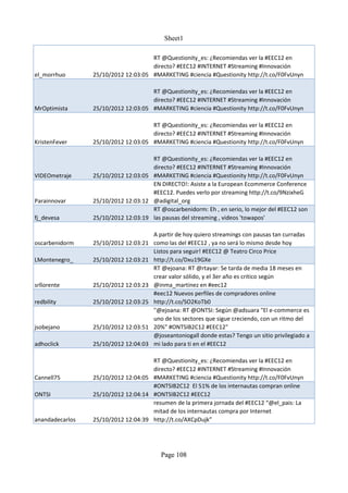 Sheet1

                                     RT @Questionity_es: ¿Recomiendas ver la #EEC12 en
                                     directo? #EEC12 #INTERNET #Streaming #Innovación
el_morrhuo       25/10/2012 12:03:05 #MARKETING #ciencia #Questionity http://t.co/F0FvUnyn

                                     RT @Questionity_es: ¿Recomiendas ver la #EEC12 en
                                     directo? #EEC12 #INTERNET #Streaming #Innovación
MrOptimista      25/10/2012 12:03:05 #MARKETING #ciencia #Questionity http://t.co/F0FvUnyn

                                     RT @Questionity_es: ¿Recomiendas ver la #EEC12 en
                                     directo? #EEC12 #INTERNET #Streaming #Innovación
KristenFever     25/10/2012 12:03:05 #MARKETING #ciencia #Questionity http://t.co/F0FvUnyn

                                     RT @Questionity_es: ¿Recomiendas ver la #EEC12 en
                                     directo? #EEC12 #INTERNET #Streaming #Innovación
VIDEOmetraje     25/10/2012 12:03:05 #MARKETING #ciencia #Questionity http://t.co/F0FvUnyn
                                     EN DIRECTO!: Asiste a la European Ecommerce Conference
                                     #EEC12. Puedes verlo por streaming http://t.co/9NzixheG
Parainnovar      25/10/2012 12:03:12 @adigital_org
                                     RT @oscarbenidorm: Eh , en serio, lo mejor del #EEC12 son
fj_devesa        25/10/2012 12:03:19 las pausas del streaming , videos 'towapos'

                                       A partir de hoy quiero streamings con pausas tan curradas
oscarbenidorm    25/10/2012 12:03:21   como las del #EEC12 , ya no será lo mismo desde hoy
                                       Listos para seguir! #EEC12 @ Teatro Circo Price
LMontenegro_     25/10/2012 12:03:21   http://t.co/Dxu19GXe
                                       RT @ejoana: RT @rtayar: Se tarda de media 18 meses en
                                       crear valor sólido, y el 3er año es critico según
srllorente       25/10/2012 12:03:23   @inma_martinez en #eec12
                                       #eec12 Nuevos perfiles de compradores online
redbility        25/10/2012 12:03:25   http://t.co/SO2KoTb0
                                       "@ejoana: RT @ONTSI: Según @adsuara "El e-commerce es
                                       uno de los sectores que sigue creciendo, con un ritmo del
jsobejano        25/10/2012 12:03:51   20%" #ONTSIB2C12 #EEC12"
                                       @joseantoniogall donde estas? Tengo un sitio privilegiado a
adhoclick        25/10/2012 12:04:03   mi lado para ti en el #EEC12

                                     RT @Questionity_es: ¿Recomiendas ver la #EEC12 en
                                     directo? #EEC12 #INTERNET #Streaming #Innovación
Cannell75        25/10/2012 12:04:05 #MARKETING #ciencia #Questionity http://t.co/F0FvUnyn
                                     #ONTSIB2C12 El 51% de los internautas compran online
ONTSI            25/10/2012 12:04:14 #ONTSIB2C12 #EEC12
                                     resumen de la primera jornada del #EEC12 “@el_pais: La
                                     mitad de los internautas compra por Internet
anandadecarlos   25/10/2012 12:04:39 http://t.co/AXCpDujk”




                                         Page 108
 