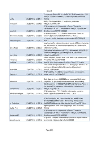 Sheet1
                                        Ya tenemos disponible el estudio B2C de @redpuntoes 2012
                                        http://t.co/s6WV5SbM &lt,- ¡A descargar! #ecommerce
wishu             25/10/2012 12:04:44   #EEC12
                                        Ability To compete #eec12 by @inma_martinez
alicia_twit       25/10/2012 12:04:51   http://t.co/lAR0KoZO
                                        RT @fundacionctic: Disponible informe "Comercio
                                        Electrónico B2C 2011" #ecommerce http://t.co/S5rBQd9s
angeletti         25/10/2012 12:04:55   @redpuntoes @ONTSI #EEC12
                                        RT @redpuntoes: "El 51% de los internautas compran
dimensionalwebs   25/10/2012 12:05:03   online" @pmartinjurado #ONTSIB2C12 #EEC12
                                        La compra online sigue siendo desde casa #ONTSIB2C12
InterxionSpain    25/10/2012 12:05:27   #EEC12
                                        Muy buenos los vídeos mientras la pausa del #eec12, gracias
                                        por retransmitir el evento por streaming, las conferencias
CyberPepe         25/10/2012 12:05:27   están interesantes.
                                        Todo sobre la inspiradora #EEC12... #Livvystyle ##EEC12 #E-
                                        commerce #NegocioDigital #negocios #Questionity
Livvystyle        25/10/2012 12:05:55   http://t.co/zS25uCvB
                                        Photo: segunda jornada en el circo #eec12 (at Teatro Circo
Fabianaco         25/10/2012 12:05:56   Price) http://t.co/wQ6YPCS3
redbility         25/10/2012 12:06:04   #eec12 SItios de compra online http://t.co/EW59owLq
                                        Todo sobre la inspiradora #EEC12... #Livvystyle ##EEC12 #E-
                                        commerce #NegocioDigital #negocios #Questionity
iBuzzaboo         25/10/2012 12:06:13   http://t.co/ktfpBdx0
                                        RT @redbility: #eec12 Nuevos perfiles de compradores
Daviddcv          25/10/2012 12:06:16   online http://t.co/SO2KoTb0

                                      Os lo digo, si vienes al #EEC12 y no conoces al de la sopa
adhoclick         25/10/2012 12:06:19 congelada es que no estuviste realmente. #networking
                                      Dónde seguirán el #EEC12 Madrid Mariló Montero, Aznar o
                                      Del Bosque? Tú puedes en #Questionity...Feliz Jueves!
MisterRedes       25/10/2012 12:06:22 http://t.co/jaZQ61a9
                                      RT @redpuntoes "El 51% de los internautas compran
AlbanchezMagina   25/10/2012 12:06:33 online" @pmartinjurado #ONTSIB2C12 #EEC12

                                        RT @Questionity_es: ¿Recomiendas ver la #EEC12 en
                                        directo? #EEC12 #INTERNET #Streaming #Innovación
el_futbolazo      25/10/2012 12:06:36   #MARKETING #ciencia #Questionity http://t.co/F0FvUnyn
                                        Big things often have small begginings. Inma Martínez.
Stella_Pire       25/10/2012 12:07:25   #EEC12
                                        RT @fundacionctic: Disponible informe "Comercio
                                        Electrónico B2C 2011" #ecommerce http://t.co/PPhcpXl9
danigmas87        25/10/2012 12:07:31   @redpuntoes @ONTSI #EEC12
                                        RT @iruri: El capital humano es el valor más importante de
gonzalo_pena      25/10/2012 12:07:32   la empresa, más que el producto #EEC12




                                          Page 109
 