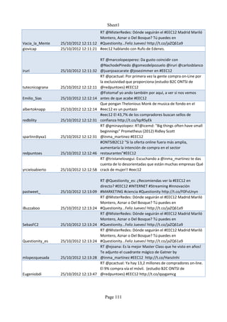 Sheet1
                                     RT @MisterRedes: Dónde seguirán el #EEC12 Madrid Mariló
                                     Montero, Aznar o Del Bosque? Tú puedes en
Vacia_la_Mente   25/10/2012 12:11:12 #Questionity...Feliz Jueves! http://t.co/jaZQ61a9
giovicap         25/10/2012 12:11:21 #eec12 hablando con Rufo de Edenes.

                                       RT @marcolopezperez: Da gusto coincidir con
                                       @NachodePinedo @gomezdelpozuelo @iruri @carlosblanco
iruri            25/10/2012 12:11:32   @juanjoazcarate @josezimmer en #EEC12
                                       RT @pcactual: Por primera vez la gente compra on-Line por
                                       la exclusividad que proporciona (estudio B2C ONTSI de
tutecnicograna   25/10/2012 12:12:11   @redpuntoes) #EEC12
                                       @Fotomaf yo ando también por aqui, a ver si nos vemos
Emilio_Sias      25/10/2012 12:12:14   antes de que acabe #EEC12
                                       Que pongan Thelonious Monk de musica de fondo en el
albertoknapp     25/10/2012 12:12:14   #eec12 es un puntazo
                                       #eec12 El 43,7% de los compradores buscan sellos de
redbility        25/10/2012 12:12:31   confianza http://t.co/lqzRSyEk
                                       RT @gminayolopez: RT@icemd: "Big things often have small
                                       beginnings" Prometheus (2012) Ridley Scott
sparlinrdiyxa1   25/10/2012 12:12:31   @inma_martinez #EEC12
                                       #ONTSIB2C12 "Si la oferta online fuera más amplia,
                                       aumentaría la intención de compra en el sector
redpuntoes       25/10/2012 12:12:46   restaurantes"#EEC12
                                       RT @tristanelosegui: Escuchando a @inma_martinez te das
                                       cuenta de lo desorientadas que están muchas empresas Qué
yrcieloabierto   25/10/2012 12:12:58   crack de mujer!! #eec12

                                       RT @Questionity_es: ¿Recomiendas ver la #EEC12 en
                                       directo? #EEC12 #INTERNET #Streaming #Innovación
pastweet_        25/10/2012 12:13:09   #MARKETING #ciencia #Questionity http://t.co/F0FvUnyn
                                       RT @MisterRedes: Dónde seguirán el #EEC12 Madrid Mariló
                                       Montero, Aznar o Del Bosque? Tú puedes en
iBuzzaboo        25/10/2012 12:13:24   #Questionity...Feliz Jueves! http://t.co/jaZQ61a9
                                       RT @MisterRedes: Dónde seguirán el #EEC12 Madrid Mariló
                                       Montero, Aznar o Del Bosque? Tú puedes en
SebasFC2         25/10/2012 12:13:24   #Questionity...Feliz Jueves! http://t.co/jaZQ61a9
                                       RT @MisterRedes: Dónde seguirán el #EEC12 Madrid Mariló
                                       Montero, Aznar o Del Bosque? Tú puedes en
Questionity_es   25/10/2012 12:13:24   #Questionity...Feliz Jueves! http://t.co/jaZQ61a9
                                       RT @ejoana: Es la mejor Master Class que he visto en años!
                                       Te adjunto el cuadrante mágico de Gatner by
mlopezquesada    25/10/2012 12:13:28   @inma_martinez #EEC12 http://t.co/HanzInhi
                                       RT @pcactual: Ya hay 13,2 millones de compradores on-line.
                                       El 9% compra vía el móvil. (estudio B2C ONTSI de
Eugeniobdi       25/10/2012 12:13:47   @redpuntoes) #EEC12 http://t.co/qyygamcg




                                         Page 111
 