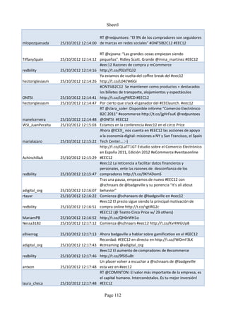 Sheet1

                                      RT @redpuntoes: "El 9% de los compradores son seguidores
mlopezquesada     25/10/2012 12:14:00 de marcas en redes sociales" #ONTSIB2C12 #EEC12

                                      RT @ejoana: "Las grandes cosas empiezan siendo
TiffanySpain      25/10/2012 12:14:12 pequeñas". Ridley Scott. Grande @inma_martinez #EEC12
                                      #eec12 Razones de compra y mCommerce
redbility         25/10/2012 12:14:16 http://t.co/f0ZdTQ32
                                      Ya estamos de vuelta del coffee break del #eec12
hectoriglesiasm   25/10/2012 12:14:26 http://t.co/L04EW6Gi
                                      #ONTSIB2C12 Se mantienen como productos + destacados
                                      los billetes de transporte, alojamientos y espectáculos
ONTSI             25/10/2012 12:14:41 http://t.co/LegPKfCD #EEC12
hectoriglesiasm   25/10/2012 12:14:47 Por cierto que crack el ganador del #EEClaunch. #eec12
                                      RT @clara_soler: Disponible informe "Comercio Electrónico
                                      B2C 2011" #ecommerce http://t.co/jgHrFsuK @redpuntoes
manelcervera      25/10/2012 12:14:48 @ONTSI #EEC12
WSI_JuanPeralta   25/10/2012 12:15:03 Estamos en la conferencia #eec12 en el circo Price
                                      Ahora @ICEX_ nos cuenta en #EEC12 las acciones de apoyo
                                      a la economía digital: misiones a NY y San Francisco, el Spain
marialazaro       25/10/2012 12:15:22 Tech Center... :-)
                                      http://t.co/QLaTT1GT Estudio sobre el Comercio Electrónico
                                      en España 2011, Edición 2012 #eCommerce #ventasonline
AchinchillaA      25/10/2012 12:15:29 #EEC12
                                      #eec12 La reticencia a facilitar datos financieros y
                                      personales, ente las razones de desconfianza de los
redbility         25/10/2012 12:15:47 compradores http://t.co/9KYADomS
                                      Tras una pausa, empezamos de nuevo #EEC12 con
                                      @schnaars de @badgeville y su ponencia "It's all about
adigital_org      25/10/2012 12:16:07 behavior"
rtayar            25/10/2012 12:16:22 Comienza @schanaars de @badgeville en #eec12
                                      #eec12 El precio sigue siendo la principal motivación de
redbility         25/10/2012 12:16:51 compra online http://t.co/rgtlRG2c
                                      #EEC12 (@ Teatro Circo Price w/ 29 others)
MariamPB          25/10/2012 12:16:52 http://t.co/QH0rWH1o
Nessa3182         25/10/2012 12:17:12 Comienza @schnaars #eec12 http://t.co/KvHWGUpB

elhierrog         25/10/2012 12:17:13 Ahora badgeville a hablar sobre gamification en el #EEC12
                                      Recordad: #EEC12 en directo en http://t.co/iWOmF3LK
adigital_org      25/10/2012 12:17:43 #streaming @adigital_org
                                      #eec12 El aumento de compradores de #ecommerce
redbility         25/10/2012 12:17:46 http://t.co/9fSI5uBt
                                      Un placer volver a escuchar a @schnaars de @badgeville
antxon            25/10/2012 12:17:48 esta vez en #eec12
                                      RT @COMINTON: El valor más importante de la empresa, es
                                      el capital humano. Interconéctalos. Es tu mejor inversión!
laura_checa       25/10/2012 12:17:48 #EEC12

                                           Page 112
 