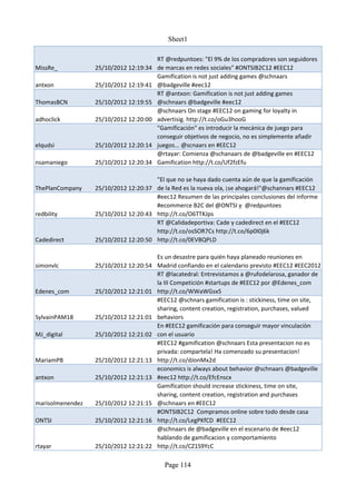 Sheet1

                                        RT @redpuntoes: "El 9% de los compradores son seguidores
MissRe_           25/10/2012 12:19:34   de marcas en redes sociales" #ONTSIB2C12 #EEC12
                                        Gamification is not just adding games @schnaars
antxon            25/10/2012 12:19:41   @badgeville #eec12
                                        RT @antxon: Gamification is not just adding games
ThomasBCN         25/10/2012 12:19:55   @schnaars @badgeville #eec12
                                        @schnaars On stage #EEC12 on gaming for loyalty in
adhoclick         25/10/2012 12:20:00   advertisig. http://t.co/oGu3hooG
                                        "Gamificación" es introducir la mecánica de juego para
                                        conseguir objetivos de negocio, no es simplemente añadir
elqudsi           25/10/2012 12:20:14   juegos... @scnaars en #EEC12
                                        @rtayar: Comienza @schanaars de @badgeville en #EEC12
nsamaniego        25/10/2012 12:20:34   Gamification http://t.co/Uf2fzEfu

                                      "El que no se haya dado cuenta aún de que la gamificación
ThePlanCompany    25/10/2012 12:20:37 de la Red es la nueva ola, ¡se ahogará!"@schannars #EEC12
                                      #eec12 Resumen de las principales conclusiones del informe
                                      #ecommerce B2C del @ONTSI y @redpuntoes
redbility         25/10/2012 12:20:43 http://t.co/O6TTKJps
                                      RT @Calidadeportiva: Cade y cadedirect en el #EEC12
                                      http://t.co/osSOR7Cs http://t.co/6p0I0j6k
Cadedirect        25/10/2012 12:20:50 http://t.co/0EVBQPLD

                                      Es un desastre para quién haya planeado reuniones en
simonvlc          25/10/2012 12:20:54 Madrid confiando en el calendario previsto #EEC12 #EEC2012
                                      RT @lacatedral: Entrevistamos a @rufodelarosa, ganador de
                                      la III Competición #startups de #EEC12 por @Edenes_com
Edenes_com        25/10/2012 12:21:01 http://t.co/WWaWGsx5
                                      #EEC12 @schnars gamification is : stickiness, time on site,
                                      sharing, content creation, registration, purchases, valued
SylvainPAM18      25/10/2012 12:21:01 behaviors
                                      En #EEC12 gamificación para conseguir mayor vinculaciòn
MJ_digital        25/10/2012 12:21:02 con el usuario
                                      #EEC12 #gamification @schnaars Esta presentacion no es
                                      privada: compartela! Ha comenzado su presentacion!
MariamPB          25/10/2012 12:21:13 http://t.co/dJonMx2d
                                      economics is always about behavior @schnaars @badgeville
antxon            25/10/2012 12:21:13 #eec12 http://t.co/EfcEnscx
                                      Gamification should increase stickiness, time on site,
                                      sharing, content creation, registration and purchases
marisolmenendez   25/10/2012 12:21:15 @schnaars en #EEC12
                                      #ONTSIB2C12 Compramos online sobre todo desde casa
ONTSI             25/10/2012 12:21:16 http://t.co/LegPKfCD #EEC12
                                      @schnaars de @badgeville en el escenario de #eec12
                                      hablando de gamificacion y comportamiento
rtayar            25/10/2012 12:21:22 http://t.co/CZ1S9YcC

                                          Page 114
 