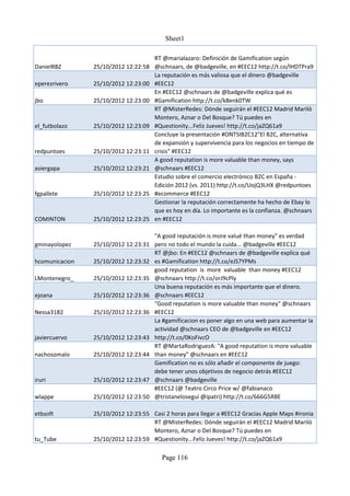 Sheet1

                                      RT @marialazaro: Definición de Gamification según
DanielRBZ       25/10/2012 12:22:58   @schnaars, de @badgeville, en #EEC12 http://t.co/lHDTPra9
                                      La reputación es más valiosa que el dinero @badgeville
eperezrivero    25/10/2012 12:23:00   #EEC12
                                      En #EEC12 @schnaars de @badgeville explica qué es
jbo             25/10/2012 12:23:00   #Gamification http://t.co/k8enk0TW
                                      RT @MisterRedes: Dónde seguirán el #EEC12 Madrid Mariló
                                      Montero, Aznar o Del Bosque? Tú puedes en
el_futbolazo    25/10/2012 12:23:09   #Questionity...Feliz Jueves! http://t.co/jaZQ61a9
                                      Concluye la presentación #ONTSIB2C12"El B2C, alternativa
                                      de expansión y supervivencia para los negocios en tiempo de
redpuntoes      25/10/2012 12:23:11   crisis" #EEC12
                                      A good reputation is more valuable than money, says
asiergapa       25/10/2012 12:23:21   @schnaars #EEC12
                                      Estudio sobre el comercio electrónico B2C en España -
                                      Edición 2012 (vs. 2011) http://t.co/UojQ3LHX @redpuntoes
fgpallete       25/10/2012 12:23:25   #ecommerce #EEC12
                                      Gestionar la reputación correctamente ha hecho de Ebay lo
                                      que es hoy en día. Lo importante es la confianza. @schnaars
COMINTON        25/10/2012 12:23:25   en #EEC12

                                      "A good reputación is more valué than money" es verdad
gminayolopez    25/10/2012 12:23:31   pero no todo el mundo la cuida... @badgeville #EEC12
                                      RT @jbo: En #EEC12 @schnaars de @badgeville explica qué
hcomunicacion   25/10/2012 12:23:32   es #Gamification http://t.co/eJS7YPMs
                                      good reputation is more valuable than money #EEC12
LMontenegro_    25/10/2012 12:23:35   @schnaars http://t.co/orJ9cPly
                                      Una buena reputación es más importante que el dinero.
ejoana          25/10/2012 12:23:36   @schnaars #EEC12
                                      "Good reputation is more valuable than money" @schnaars
Nessa3182       25/10/2012 12:23:36   #EEC12
                                      La #gamificacion es poner algo en una web para aumentar la
                                      actividad @schnaars CEO de @badgeville en #EEC12
javiercuervo    25/10/2012 12:23:43   http://t.co/0KoFivcO
                                      RT @MartaRodriguezA: "A good reputation is more valuable
nachosomalo     25/10/2012 12:23:44   than money" @schnaars en #EEC12
                                      Gamification no es sólo añadir el componente de juego:
                                      debe tener unos objetivos de negocio detrás #EEC12
iruri           25/10/2012 12:23:47   @schnaars @badgeville
                                      #EEC12 (@ Teatro Circo Price w/ @fabianaco
wlappe          25/10/2012 12:23:50   @tristanelosegui @ipatri) http://t.co/666G5R8E

etbsoft         25/10/2012 12:23:55 Casi 2 horas para llegar a #EEC12 Gracias Apple Maps #ironia
                                    RT @MisterRedes: Dónde seguirán el #EEC12 Madrid Mariló
                                    Montero, Aznar o Del Bosque? Tú puedes en
tu_Tube         25/10/2012 12:23:59 #Questionity...Feliz Jueves! http://t.co/jaZQ61a9

                                        Page 116
 