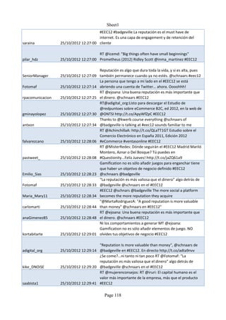 Sheet1
                                      #EEC12 #badgeville La reputación es el must have de
                                      internet. Es una capa de engagement y de retención del
saraina           25/10/2012 12:27:00 cliente

                                      RT @icemd: "Big things often have small beginnings"
pilar_hdz         25/10/2012 12:27:00 Prometheus (2012) Ridley Scott @inma_martinez #EEC12

                                      Reputación es algo que dura toda la vida, y si es alta, pues
SeniorManager     25/10/2012 12:27:09 también permanece cuando ya no estés. @schnaars #eec12
                                      La persona que tengo a mi lado en el #EEC12 se está
Fotomaf           25/10/2012 12:27:14 abriendo una cuenta de Twitter… ahora. Oooohhh!
                                      RT @ejoana: Una buena reputación es más importante que
rpacomunicacion   25/10/2012 12:27:25 el dinero. @schnaars #EEC12
                                      RT@adigital_org:Listo para descargar el Estudio de
                                      @redpuntoes sobre eCommerce B2C, ed 2012, en la web de
gminayolopez      25/10/2012 12:27:30 @ONTSI http://t.co/ApyWfZpC #EEC12
                                      Thanks to @kwerb course everything @schnaars of
antxon            25/10/2012 12:27:34 @badgeville is talking at #eec12 sounds familiar to me
                                      RT @AchinchillaA: http://t.co/QLaTT1GT Estudio sobre el
                                      Comercio Electrónico en España 2011, Edición 2012
falvarezcano      25/10/2012 12:28:06 #eCommerce #ventasonline #EEC12
                                      RT @MisterRedes: Dónde seguirán el #EEC12 Madrid Mariló
                                      Montero, Aznar o Del Bosque? Tú puedes en
pastweet_         25/10/2012 12:28:08 #Questionity...Feliz Jueves! http://t.co/jaZQ61a9
                                      Gamification no es sólo añadir juegos para enganchar tiene
                                      que haber un objetivo de negocio definido #EEC12
Emilio_Sias       25/10/2012 12:28:23 @schnaars @badgeville
                                      “La reputación es más valiosa que el dinero” algo detrás de
Fotomaf           25/10/2012 12:28:33 @badgeville @schnaars en el #EEC12
                                      #EEC12 @schnars @badgeville The more social a platform
Maria_Mary11      25/10/2012 12:28:34 becomes the more reputation they acquire
                                      "@MartaRodriguezA: "A good reputation is more valuable
carlomarti        25/10/2012 12:28:44 than money" @schnaars en #EEC12"
                                      RT @ejoana: Una buena reputación es más importante que
anaGimenez85      25/10/2012 12:28:48 el dinero. @schnaars #EEC12
                                      Ni los comportamientos a generar MT @ejoana:
                                      Gamification no es sólo añadir elementos de juego. NO
kortabitarte      25/10/2012 12:29:01 olvides tus objetivos de negocio #EEC12

                                      "Reputation Is more valuable than money", @schnaars de
adigital_org      25/10/2012 12:29:14 @badgeville en #EEC12. En directo http://t.co/adta9nvv
                                      ¿Se come?...ni tanto ni tan poco RT @Fotomaf: “La
                                      reputación es más valiosa que el dinero” algo detrás de
kike_DNOiSE       25/10/2012 12:29:20 @badgeville @schnaars en el #EEC12
                                      RT @mujerenconsejos: RT @iruri: El capital humano es el
                                      valor más importante de la empresa, más que el producto
saabista1         25/10/2012 12:29:41 #EEC12

                                           Page 118
 