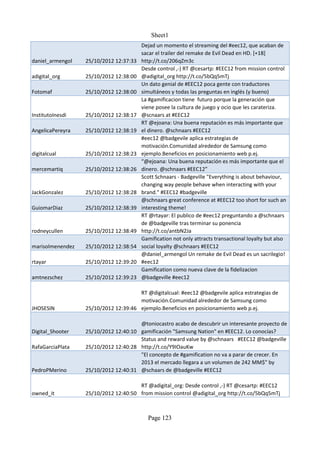 Sheet1
                                        Dejad un momento el streaming del #eec12, que acaban de
                                        sacar el trailer del remake de Evil Dead en HD. [+18]
daniel_armengol   25/10/2012 12:37:33   http://t.co/206qZm3c
                                        Desde control ,-) RT @cesartp: #EEC12 from mission control
adigital_org      25/10/2012 12:38:00   @adigital_org http://t.co/5bQq5mTj
                                        Un dato genial de #EEC12 poca gente con traductores
Fotomaf           25/10/2012 12:38:00   simultáneos y todas las preguntas en inglés (y bueno)
                                        La #gamificacion tiene futuro porque la generación que
                                        viene posee la cultura de juego y ocio que les carateriza.
InstitutoInesdi   25/10/2012 12:38:17   @scnaars at #EEC12
                                        RT @ejoana: Una buena reputación es más importante que
AngelicaPereyra   25/10/2012 12:38:19   el dinero. @schnaars #EEC12
                                        #eec12 @badgevile aplica estrategias de
                                        motivación.Comunidad alrededor de Samsung como
digitalcual       25/10/2012 12:38:23   ejemplo.Beneficios en posicionamiento web p.ej.
                                        “@ejoana: Una buena reputación es más importante que el
mercemartiq       25/10/2012 12:38:26   dinero. @schnaars #EEC12”
                                        Scott Schnaars - Badgeville "Everything is about behaviour,
                                        changing way people behave when interacting with your
JackGonzalez      25/10/2012 12:38:28   brand." #EEC12 #badgeville
                                        @schnaars great conference at #EEC12 too short for such an
GuiomarDiaz       25/10/2012 12:38:39   interesting theme!
                                        RT @rtayar: El publico de #eec12 preguntando a @schnaars
                                        de @badgeville tras terminar su ponencia
rodneycullen      25/10/2012 12:38:49   http://t.co/antbN2Ja
                                        Gamification not only attracts transactional loyalty but also
marisolmenendez   25/10/2012 12:38:54   social loyalty @schnaars #EEC12
                                        @daniel_armengol Un remake de Evil Dead es un sacrilegio!
rtayar            25/10/2012 12:39:20   #eec12
                                        Gamification como nueva clave de la fidelizacion
amtnezschez       25/10/2012 12:39:23   @badgeville #eec12

                                      RT @digitalcual: #eec12 @badgevile aplica estrategias de
                                      motivación.Comunidad alrededor de Samsung como
JHOSESIN          25/10/2012 12:39:46 ejemplo.Beneficios en posicionamiento web p.ej.

                                      @toniocastro acabo de descubrir un interesante proyecto de
Digital_Shooter   25/10/2012 12:40:10 gamificación "Samsung Nation" en #EEC12. Lo conocías?
                                      Status and reward value by @schnaars #EEC12 @badgeville
RafaGarciaPlata   25/10/2012 12:40:28 http://t.co/Y9IOauKw
                                      "El concepto de #gamification no va a parar de crecer. En
                                      2013 el mercado llegara a un volumen de 242 MM$" by
PedroPMerino      25/10/2012 12:40:31 @schaars de @badgeville #EEC12

                                      RT @adigital_org: Desde control ,-) RT @cesartp: #EEC12
owned_it          25/10/2012 12:40:50 from mission control @adigital_org http://t.co/5bQq5mTj



                                          Page 123
 