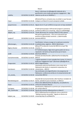 Sheet1
                                      #eec12 @schnaars de @badgeville hablando de la
                                      gamificación como medio para generar engagement. Algo
redbility         25/10/2012 12:40:59 sabemos ya de eso en Redbility :)

                                      @Fotomaf Pues si, es buena cosa, la verdad. Lo que hay que
rtayar            25/10/2012 12:41:04 trabajar es el #eec12 no sea la excepcion aislada

joaquinmunoz      25/10/2012 12:41:21 Alguien de mi TL por la #EEC12 al que aún no haya saludado?

                                      RT @mujerenconsejos: Disfruta de European E-commerce
anatriol          25/10/2012 12:41:25 Conference #EEC12 en streaming. http://t.co/6OafVWg0
adigital_org      25/10/2012 12:41:33 Thanks @schnaars for coming to #EEC12! Nice speech!
                                      Me gusta la gamificacion... Pero no la saturación que
                                      provoca en determinado momento...y determinadas
sergioss7         25/10/2012 12:41:34 personas #EEC12

                                        Gamification: incluye.un.juego en tu web para aumentar
LMontenegro_      25/10/2012 12:41:39   la.lealtad,visitas, registros... #EEC12 @schnaars
                                        @CesarTP la selección musical de #EEC12 es tuya? Me
Digital_Shooter   25/10/2012 12:41:46   encanta :-)
                                        RT ThePlanCompany: Algún día la gente podrá vivir de su
                                        reputación. De hecho ya hay personas que lo hacen.
zes80             25/10/2012 12:42:02   @schnaars #EEC12
                                        A Puntos de Eskucharadio a @benkaufman de @quirky
marisolmenendez   25/10/2012 12:42:07   #EEC12
                                        "a good reputation is more valuable than money, it's time to
                                        build your engagement layer" @schnaars @badgeville at
frangonzalez      25/10/2012 12:42:13   #EEC12 #gamification
                                        Interesante visión de Gamification como motor de la
                                        fidelización del cliente, la reputación corporativa, las
marialazaro       25/10/2012 12:42:24   conversiones... #EEC12
                                        Hay similitudes entre #gamification y los programas de
                                        fidelización, la diferencia estriba en el comportamiento del
cris_aranda_      25/10/2012 12:42:26   consumidor.#EEC12

                                        Eduardo Berrocal presentando a Ben Kaufman, fundador de
MartaRodriguezA   25/10/2012 12:42:27   Quirky -plataforma para inventores- en #EEC12
                                        Ahora viene @benkaufman de @quirky, una plataforma
rtayar            25/10/2012 12:42:32   online de inventores #eec12
                                        Gamificación y fidelización es premiar por comportamiento y
mariogasa         25/10/2012 12:42:46   por compra #eec12
WSI_JuanPeralta   25/10/2012 12:42:46   Apunto de comenzar @benkaufman en #eec12
                                        #EEC12 @benkaufman de @Quirky inicia su ponencia
                                        "Making Invention Accessible". Síguelo en directo vía
adigital_org      25/10/2012 12:43:03   streaming http://t.co/DNekS7Fa




                                          Page 124
 