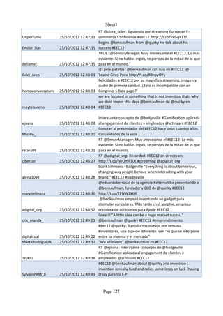 Sheet1
                                        RT @clara_soler: Siguiendo por streaming European E-
Unperfume         25/10/2012 12:47:11   commerce Conference #eec12 http://t.co/PkGq91Tf
                                        Begins @benkaufman from @quirky He talk about his
Emilio_Sias       25/10/2012 12:47:15   success #EEC12
                                        TRUE "@SeniorManager: Muy interesante el #EEC12. Lo más
                                        evidente. Si no hablas inglés, te pierdes de la mitad de lo que
deliamvc          25/10/2012 12:47:35   pasa en el mundo."
                                        ¡El pela-patatas! @benkaufman rait nau en #EEC12 @
Gdel_Arco         25/10/2012 12:48:01   Teatro Circo Price http://t.co/R9npyOYy
                                        Felicidades a #EEC12 por su magnífico streaming, imagen y
                                        audio de primera calidad. ¿Esto es incompatible con un
homoconversatum   25/10/2012 12:48:03   Congreso 1.0 de pago?
                                        we are focused in something that is not invention thats why
                                        we dont invent this days @benkaufman de @quirky en
maytebareno       25/10/2012 12:48:04   #EEC12

                                        Interasante concepto de @badgeville #Gamification aplicada
ejoana            25/10/2012 12:48:08   al engagement de clientes y empleados @schnaars #EEC12
                                        Conocer al presentador del #EEC12 hace unos cuantos años.
MissRe_           25/10/2012 12:48:20   Casualidades de la vida...
                                        RT @SeniorManager: Muy interesante el #EEC12. Lo más
                                        evidente. Si no hablas inglés, te pierdes de la mitad de lo que
rafara99          25/10/2012 12:48:21   pasa en el mundo.
                                        RT @adigital_org: Recordad: #EEC12 en directo en
cibersur          25/10/2012 12:48:27   http://t.co/iWOmF3LK #streaming @adigital_org
                                        Scott Schnaars - Badgeville "Everything is about behaviour,
                                        changing way people behave when interacting with your
alena1092         25/10/2012 12:48:28   brand." #EEC12 #badgeville
                                        @eduardoberrocal de la agencia #alternatiba presentando a
                                        @benkaufman, fundador y CEO de @quirky #EEC12
marybellmtnz      25/10/2012 12:48:36   http://t.co/ZPNW3XbR
                                        .@benkaufman empezó inventando un gadget para
                                        disimular auriculares. Más tarde creó Mophie, empresa
adigital_org      25/10/2012 12:48:52   creadora de accesorios para Apple #EEC12
                                        Great!! "A little idea can be a huge market sucess."
cris_aranda_      25/10/2012 12:49:01   @benkaufman @quirky #EEC12 #emprendimiento
                                        #eec12 @quirky: 3 productos nuevos por semana.
                                        #inventores, una especie diferente: ven "lo que se interpone
digitalcual       25/10/2012 12:49:22   entre su invento y el mercado"
MartaRodriguezA   25/10/2012 12:49:32   "We all invent" @benkaufman en #EEC12
                                        RT @ejoana: Interasante concepto de @badgeville
                                        #Gamification aplicada al engagement de clientes y
Trykita           25/10/2012 12:49:38   empleados @schnaars #EEC12
                                        #EEC12 @benkaufman about @quirky and invention :
                                        invention is really hard and relies sometimes on luck (having
SylvainPAM18      25/10/2012 12:49:49   crazy parents X-P)



                                          Page 127
 