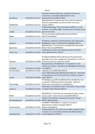 Sheet1
                                        Inspirador proyecto @quirky y estupenda manera de
                                        contarla por su fundador @benkaufman. Otro
KerriaRose        25/10/2012 12:55:17   descubrimiento de #EEC12 Mola.
                                        @benkaufman Un inventor que cree en otros inventores.
                                        Veterano emprendedor con solo 25 años! Una visión
COMINTON          25/10/2012 12:55:22   práctica. #EEC12
                                        RT @SeniorManager: Muy interesante el #EEC12. Lo más
                                        evidente. Si no hablas inglés, te pierdes de la mitad de lo que
mcalle            25/10/2012 12:55:22   pasa en el mundo.
                                        We are all inventors @benkaufman quirky #eec12
ibagaz            25/10/2012 12:55:23   http://t.co/nnfmfje7

                                      RT @ejoana: Definición de #Gamification según @schnaars
deliamvc          25/10/2012 12:55:37 @badgeville http://t.co/0FGprJ3U by @ibagaz #EEC12
                                      @benkaufman: "La invención es terriblemente inaccesible"
agoranews         25/10/2012 12:55:38 #eec12 http://t.co/jXoMob5d
                                      Everybody can invent, and @quirky makes that will be
Emilio_Sias       25/10/2012 12:55:56 easier @benkaufman #EEC12

                                        RT @SylvainPAM18: #EEC12 @schnaars the gamification
                                        generates more visits, engagement and presence on the site
deliamvc          25/10/2012 12:56:00   and at the end more conversion, WoW
                                        Muy deacuerdo...RT @fotomaf: “La reputación es más
                                        valiosa que el dinero” algo detrás de @badgeville @schnaars
cienlobos         25/10/2012 12:56:05   en el #EEC12
oscarbenidorm     25/10/2012 12:56:05   .@quirky es una GRAN IDEA #EEC12
                                        true!! “@anaedinburgh: @benkaufman @quirky: "Best ideas
                                        in the world are not in the world, they are kept in people's
antxon            25/10/2012 12:56:08   head" #EEC12”
                                        RT @adigital_org: #EEC12 @benkaufman de @Quirky inicia
                                        su ponencia "Making Invention Accessible". Síguelo en
TCentrifugas      25/10/2012 12:56:32   directo vía streaming http://t.co/DNekS7Fa
                                        "Best Ideas in the World are Not in the World, They are Kept
owned_it          25/10/2012 12:56:41   in People's Head" @quirky #EEC12

                                        #ONTSIB2C12 El 23,5% de los compradores online, compra
ONTSI             25/10/2012 12:56:44   una vez cada 3 meses http://t.co/LegPKfCD #EEC12
                                        "Quirky is an execution company for inventors" brutal!
MartaRodriguezA   25/10/2012 12:57:00   #EEC12 @benkaufman
                                        RT @ONTSI: #ONTSIB2C12 ¿Cuánto ha crecido el
                                        #ecommerce en 2011 en España? #EEC12
malonsocalzon     25/10/2012 12:57:02   http://t.co/wtxgAes6
                                        RT @maytebareno: best ideas are stucked in peoples heads.
                                        invention is so unaccesable and thats why @benkaufman
Davidhachette     25/10/2012 12:57:09   created @quirky en #EEC12




                                          Page 131
 