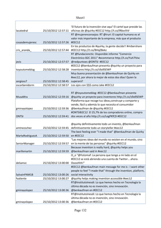 Sheet1

                                        'El futuro de la invención vive aquí' El cartel que preside las
lacatedral        25/10/2012 12:57:11   oficinas de @quirky #EEC12 http://t.co/lRbvcfvV
                                        RT @mujerenconsejos: RT @iruri: El capital humano es el
                                        valor más importante de la empresa, más que el producto
cosasdemujeresc   25/10/2012 12:57:26   #EEC12
                                        En los productos de #quirky, la gente decide!! #mibershare
cris_aranda_      25/10/2012 12:57:44   #EEC12 http://t.co/BHqZBekz
                                        RT @fundacionctic: Disponible informe "Comercio
                                        Electrónico B2C 2011" #ecommerce http://t.co/Yuh7IVxc
jezis             25/10/2012 12:57:57   @redpuntoes @ONTSI #EEC12
                                        #EEC12 @benkaufman presenta @quirky un proyecto para
toyoutomeblog     25/10/2012 12:58:28   inventores http://t.co/s9a9SEWP
                                        Muy buena presentación de @benkaufman de Quirky en
                                        #eec12, por ahora la mejor de estos dos días! Quien la
sergioss7         25/10/2012 12:58:45   superará?
oscarbenidorm     25/10/2012 12:58:57   Los ojos con $$$ como Jake #EEC12

                                      RT @toyoutomeblog: #EEC12 @benkaufman presenta
MusaMra           25/10/2012 12:59:16 @quirky un proyecto para inventores http://t.co/s9a9SEWP
                                      Plataforma que recoge tus ideas,construye y comparte y
                                      vende, fácil y además lo que necesita el consumidor
gminayolopez      25/10/2012 12:59:36 @benkaufman de @quirky #EEC12
                                      #ONTSIB2C12 El 25,7% de los compradores online, compra
ONTSI             25/10/2012 12:59:41 dos veces al año http://t.co/LegPKfCD #EEC12

                                      @quirky definitivamente todo un invento, @benkaufman
amtnezschez       25/10/2012 12:59:45 definitivamente todo un storyteller #eec12
                                      The best feeling ever "I made that" @benkaufman de Quirky
MartaRodriguezA   25/10/2012 12:59:50 en #EEC12
                                      "Las mejores ideas del mundo no existen en el mundo, sino
SeniorManager     25/10/2012 12:59:57 en la mente de las personas" @quirky #EEC12
                                      Because invention is really hard, @quirky helps you
marifemartin      25/10/2012 12:59:59 @benkaufman said in #eec12
                                      O_o "@Fotomaf: La persona que tengo a mi lado en el
                                      #EEC12 se está abriendo una cuenta de Twitter… ahora.
deliamvc          25/10/2012 13:00:00 Oooohhh!"
                                      #EEC12 @benkaufman main message for me is : I want other
                                      people to feel "I made that" through the invention, platform,
SylvainPAM18      25/10/2012 13:00:26 social interactivity
fvaliente         25/10/2012 13:00:27 @quirky helps making invention accessible #eec12
                                      RT@InstitutoInesdi: Lo que hemos hecho en Tecnología la
                                      última década no es invención, sino innovación.
gminayolopez      25/10/2012 13:00:36 @benkaufman en #EEC12
                                      RT@InstitutoInesdi: Lo que hemos hecho en Tecnología la
                                      última década no es invención, sino innovación.
gminayolopez      25/10/2012 13:00:36 @benkaufman en #EEC12

                                           Page 132
 