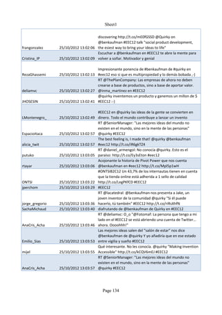 Sheet1

                                     discovering http://t.co/mE0fGSSD @Quirky on
                                     @benkaufman #EEC12 talk "social product development,
frangonzalez     25/10/2012 13:02:06 the esiest way to bring your ideas to life"
                                     Escuchar a @benkaufman en #EEC12 te abre la mente para
Cristina_IP      25/10/2012 13:02:09 volver a soñar. Motivador y genial

                                     Impresionante ponencia de #benkaufman de #quirky en
RezaGhassemi     25/10/2012 13:02:13 #eec12 eso si que es multipropiedad y lo demás bobada ,-)
                                     RT @ThePlanCompany: Las empresas de ahora no deben
                                     crearse a base de productos, sino a base de aportar valor.
deliamvc         25/10/2012 13:02:27 @inma_martinez en #EEC12
                                     @quirky inventemos un producto y ganemos un millon de $
JHOSESIN         25/10/2012 13:02:41 #EEC12 :-)

                                       #EEC12 en @quirky las ideas de la gente se convierten en
LMontenegro_     25/10/2012 13:02:49   dinero. Todo el mundo contribuye a lanzar un invento
                                       RT @SeniorManager: "Las mejores ideas del mundo no
                                       existen en el mundo, sino en la mente de las personas"
EspacioItaca     25/10/2012 13:02:57   @quirky #EEC12
                                       The best feeling is, I made that! @quirky @benkaufman
alicia_twit      25/10/2012 13:02:57   #eec12 http://t.co/iR6gkTZ4
                                       RT @daniel_armengol: No conocía @quirky. Esto es el
putuko           25/10/2012 13:03:05   paraíso: http://t.co/Ey3sEton #eec12
                                       Acojonante la historia de Pivot Power que nos cuenta
rtayar           25/10/2012 13:03:06   @benkaufman en #eec12 http://t.co/Mpl5p1wH
                                       #ONTSIB2C12 Un 43,7% de los internautas tienen en cuenta
                                       que la tienda online está adherida a 1 sello de calidad
ONTSI            25/10/2012 13:03:22   http://t.co/LegPKfCD #EEC12
jperchom         25/10/2012 13:03:29   #EEC12
                                       RT @lacatedral: @benkaufman nos presenta a Jake, un
                                       joven inventor de la comunidad @quirky "Si él puede
jorge_gregorio   25/10/2012 13:03:36   hacerlo, tú también" #EEC12 http://t.co/riRsXhfN
SachaMichaud     25/10/2012 13:03:40   diafrutando de @benkaufman de Quirky en #EEC12
                                       RT @deliamvc: O_o "@Fotomaf: La persona que tengo a mi
                                       lado en el #EEC12 se está abriendo una cuenta de Twitter…
AnaCris_Acha     25/10/2012 13:03:46   ahora. Oooohhh!"
                                       Las mejores ideas salen del "salón de estar" nos dice
                                       @benkaufman de @quirky Y yo añadiría que en ese estado
Emilio_Sias      25/10/2012 13:03:53   entre vigilia y sueño #EEC12
                                       Qué interesante. No les conocía. @quirky "Making Invention
mijel            25/10/2012 13:03:55   Accessible" http://t.co/kCQV6mEJ #EEC12
                                       RT @SeniorManager: "Las mejores ideas del mundo no
                                       existen en el mundo, sino en la mente de las personas"
AnaCris_Acha     25/10/2012 13:03:57   @quirky #EEC12




                                         Page 134
 