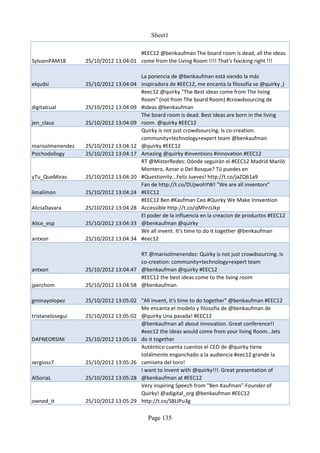 Sheet1

                                      #EEC12 @benkaufman The board room is dead, all the ideas
SylvainPAM18      25/10/2012 13:04:01 come from the Living Room !!!! That's fxxcking right !!!

                                      La ponencia de @benkaufman está siendo la más
elqudsi           25/10/2012 13:04:04 inspiradora de #EEC12, me encanta la filosofía se @quirky ,)
                                      #eec12 @quirky "The Best ideas come from The living
                                      Room" (not from The board Room) #crowdsourcing de
digitalcual       25/10/2012 13:04:09 #ideas @benkaufman
                                      The board room is dead. Best ideas are born in the living
jen_claus         25/10/2012 13:04:09 room. @quirky #EEC12
                                      Quirky is not just crowdsourcing. Is co-creation:
                                      community+technology+expert team @benkaufman
marisolmenendez   25/10/2012 13:04:12 @quirky #EEC12
Psichodollogy     25/10/2012 13:04:17 Amazing @quirky #inventions #innovation #EEC12
                                      RT @MisterRedes: Dónde seguirán el #EEC12 Madrid Mariló
                                      Montero, Aznar o Del Bosque? Tú puedes en
yTu_QueMiras      25/10/2012 13:04:20 #Questionity...Feliz Jueves! http://t.co/jaZQ61a9
                                      Fan de http://t.co/DUjwohYW! "We are all inventors"
limalimon         25/10/2012 13:04:24 #EEC12
                                      #EEC12 Ben #Kaufman Ceo #Quirky We Make Innvention
AliciaDavara      25/10/2012 13:04:28 Accessible http://t.co/qMhrzUkp
                                      El poder de la influencia en la creacion de productos #EEC12
Alice_esp         25/10/2012 13:04:33 @benkaufman @quirky
                                      We all invent. It's time to do it together @benkaufman
antxon            25/10/2012 13:04:34 #eec12

                                      RT @marisolmenendez: Quirky is not just crowdsourcing. Is
                                      co-creation: community+technology+expert team
antxon            25/10/2012 13:04:47 @benkaufman @quirky #EEC12
                                      #EEC12 the best ideas come to the living room
jperchom          25/10/2012 13:04:58 @benkaufman

gminayolopez      25/10/2012 13:05:02 "All invent, it's time to do together" @benkaufman #EEC12
                                      Me encanta el modelo y filosofía de @benkaufman de
tristanelosegui   25/10/2012 13:05:02 @quirky Una pasada! #EEC12
                                      @benkaufman all about innovation. Great conference!!
                                      #eec12 the ideas would come from your living Room...lets
DAFNEORSINI       25/10/2012 13:05:16 do it together
                                      Auténtico cuenta cuentos el CEO de @quirky tiene
                                      totalmente enganchado a la audiencia #eec12 grande la
sergioss7         25/10/2012 13:05:26 camiseta del toro!
                                      I want to invent with @quirky!!!. Great presentation of
AlSoriaL          25/10/2012 13:05:28 @benkaufman at #EEC12
                                      Very inspiring Speech from "Ben Kaufman"-Founder of
                                      Quirky! @adigital_org @benkaufman #EEC12
owned_it          25/10/2012 13:05:29 http://t.co/S8LIPu3g

                                           Page 135
 