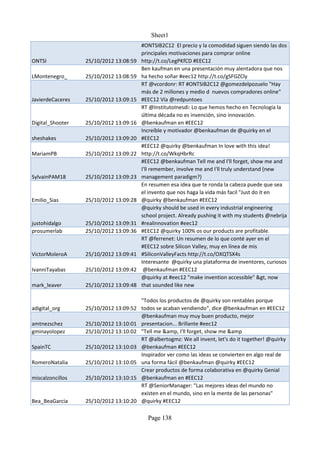 Sheet1
                                        #ONTSIB2C12 El precio y la comodidad siguen siendo las dos
                                        principales motivaciones para comprar online
ONTSI             25/10/2012 13:08:59   http://t.co/LegPKfCD #EEC12
                                        Ben kaufman en una presentación muy alentadora que nos
LMontenegro_      25/10/2012 13:08:59   ha hecho soñar #eec12 http://t.co/gSFGZCly
                                        RT @vcordonr: RT #ONTSIB2C12 @gomezdelpozuelo "Hay
                                        más de 2 millones y medio d nuevos compradores online"
JavierdeCaceres   25/10/2012 13:09:15   #EEC12 Vía @redpuntoes
                                        RT @InstitutoInesdi: Lo que hemos hecho en Tecnología la
                                        última década no es invención, sino innovación.
Digital_Shooter   25/10/2012 13:09:16   @benkaufman en #EEC12
                                        Increíble y motivador @benkaufman de @quirky en el
sheshakes         25/10/2012 13:09:20   #EEC12
                                        #EEC12 @quirky @benkaufman In love with this idea!
MariamPB          25/10/2012 13:09:22   http://t.co/WkqHbrRc
                                        #EEC12 @benkaufman Tell me and I'll forget, show me and
                                        I'll remember, involve me and I'll truly understand (new
SylvainPAM18      25/10/2012 13:09:23   management paradigm?)
                                        En resumen esa idea que te ronda la cabeza puede que sea
                                        el invento que nos haga la vida más facil "Just do it en
Emilio_Sias       25/10/2012 13:09:28   @quirky @benkaufman #EEC12
                                        @quirky should be used in every industrial engineering
                                        school project. Already pushing it with my students @nebrija
justohidalgo      25/10/2012 13:09:31   #realinnovation #eec12
prosumerlab       25/10/2012 13:09:36   #EEC12 @quirky 100% os our products are profitable.
                                        RT @ferrenet: Un resumen de lo que conté ayer en el
                                        #EEC12 sobre Silicon Valley, muy en línea de mis
VictorMoleroA     25/10/2012 13:09:41   #SiliconValleyFacts http://t.co/OXQTSX4s
                                        Interesante @quirky una plataforma de inventores, curiosos
IvanniTayabas     25/10/2012 13:09:42    @benkaufman #EEC12
                                        @quirky at #eec12 "make invention accessible" &gt, now
mark_leaver       25/10/2012 13:09:48   that sounded like new

                                        "Todos los productos de @quirky son rentables porque
adigital_org      25/10/2012 13:09:52   todos se acaban vendiendo", dice @benkaufman en #EEC12
                                        @benkaufman muy muy buen producto, mejor
amtnezschez       25/10/2012 13:10:01   presentacion... Brillante #eec12
gminayolopez      25/10/2012 13:10:02   "Tell me &amp, I'll forget, show me &amp
                                        RT @albertogmz: We all invent, let's do it together! @quirky
SpainTC           25/10/2012 13:10:03   @benkaufman #EEC12
                                        Inspirador ver como las ideas se convierten en algo real de
RomeroNatalia     25/10/2012 13:10:05   una forma fácil @benkaufman @quirky #EEC12
                                        Crear productos de forma colaborativa en @quirky Genial
miscalzoncillos   25/10/2012 13:10:15   @benkaufman en #EEC12
                                        RT @SeniorManager: "Las mejores ideas del mundo no
                                        existen en el mundo, sino en la mente de las personas"
Bea_BeaGarcia     25/10/2012 13:10:20   @quirky #EEC12

                                          Page 138
 