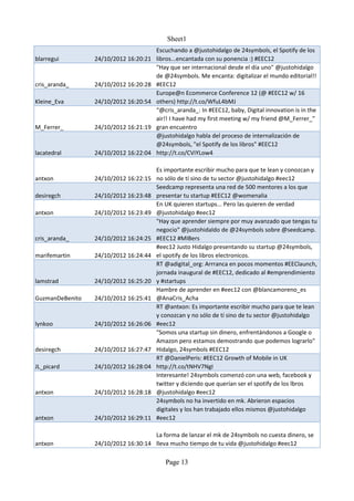 Sheet1
                                       Escuchando a @justohidalgo de 24symbols, el Spotify de los
blarregui        24/10/2012 16:20:21   libros...encantada con su ponencia :) #EEC12
                                       "Hay que ser internacional desde el día uno" @justohidalgo
                                       de @24symbols. Me encanta: digitalizar el mundo editorial!!
cris_aranda_     24/10/2012 16:20:28   #EEC12
                                       Europe@n Ecommerce Conference 12 (@ #EEC12 w/ 16
Kleine_Eva       24/10/2012 16:20:54   others) http://t.co/WfuL4bMJ
                                       “@cris_aranda_: In #EEC12, baby, Digital innovation is in the
                                       air!! I have had my first meeting w/ my friend @M_Ferrer_"
M_Ferrer_        24/10/2012 16:21:19   gran encuentro
                                       @justohidalgo habla del proceso de internalización de
                                       @24symbols, "el Spotify de los libros" #EEC12
lacatedral       24/10/2012 16:22:04   http://t.co/CViYLow4

                                     Es importante escribir mucho para que te lean y conozcan y
antxon           24/10/2012 16:22:15 no sólo de tí sino de tu sector @justohidalgo #eec12
                                     Seedcamp representa una red de 500 mentores a los que
desiregch        24/10/2012 16:23:48 presentar tu startup #EEC12 @womenalia
                                     En UK quieren startups... Pero las quieren de verdad
antxon           24/10/2012 16:23:49 @justohidalgo #eec12
                                     "Hay que aprender siempre por muy avanzado que tengas tu
                                     negocio" @justohidaldo de @24symbols sobre @seedcamp.
cris_aranda_     24/10/2012 16:24:25 #EEC12 #MIBers
                                     #eec12 Justo Hidalgo presentando su startup @24symbols,
marifemartin     24/10/2012 16:24:44 el spotify de los libros electronicos.
                                     RT @adigital_org: Arrranca en pocos momentos #EEClaunch,
                                     jornada inaugural de #EEC12, dedicado al #emprendimiento
lamstrad         24/10/2012 16:25:20 y #startups
                                     Hambre de aprender en #eec12 con @blancamoreno_es
GuzmanDeBenito   24/10/2012 16:25:41 @AnaCris_Acha
                                     RT @antxon: Es importante escribir mucho para que te lean
                                     y conozcan y no sólo de tí sino de tu sector @justohidalgo
lynkoo           24/10/2012 16:26:06 #eec12
                                     "Somos una startup sin dinero, enfrentándonos a Google o
                                     Amazon pero estamos demostrando que podemos lograrlo"
desiregch        24/10/2012 16:27:47 Hidalgo, 24symbols #EEC12
                                     RT @DanielPeris: #EEC12 Growth of Mobile in UK
JL_picard        24/10/2012 16:28:04 http://t.co/tNHV7NgI
                                     Interesante! 24symbols comenzó con una web, facebook y
                                     twitter y diciendo que querían ser el spotify de los lbros
antxon           24/10/2012 16:28:18 @justohidalgo #eec12
                                     24symbols no ha invertido en mk. Abrieron espacios
                                     digitales y los han trabajado ellos mismos @justohidalgo
antxon           24/10/2012 16:29:11 #eec12

                                     La forma de lanzar el mk de 24symbols no cuesta dinero, se
antxon           24/10/2012 16:30:14 lleva mucho tiempo de tu vida @justohidalgo #eec12

                                          Page 13
 