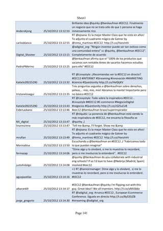 Sheet1
                                        Brilliante idea @quirky @benkaufman #EEC12. Finalmente
                                        un negocio que no se trata sólo de que 1 persona se haga
AndersKjong       25/10/2012 13:12:53   inmensamente rico.
                                        RT @ejoana: Es la mejor Master Class que he visto en años!
                                        Te adjunto el cuadrante mágico de Gatner by
carlosblanco      25/10/2012 13:12:55   @inma_martinez #EEC12 http://t.co/HanzInhi
                                        @adigital_org: "Ningún inventor puede ser tan exitoso como
                                        una comunidad entera" cc @quirky, @benkaufman #EEC12".
Digital_Shooter   25/10/2012 13:13:15   Completamente de acuerdo
                                        @benkaufman afirma que el "100% de los productos que
                                        sacamos son rentable.Antes de sacarlos hacemos estudios
PedroPMerino      25/10/2012 13:13:25   para ello" #EEC12

                                        RT @Livvystyle: ¿Recomiendas ver la #EEC12 en directo?
                                        #EEC12 #INTERNET #Streaming #Innovación #MARKETING
KatieSc09225290   25/10/2012 13:13:32   #ciencia #Questionity http://t.co/HefjkjKV
                                        Tres preguntas seguidas a @benkaufman sobre derechos,
                                        peleas,… mío, mío, mío! Abramos la mente! Importante pero
tristanelosegui   25/10/2012 13:13:35   no básico #EEC12
                                        RT @Livvystyle: Todo sobre la inspiradora #EEC12...
                                        #Livvystyle ##EEC12 #E-commerce #NegocioDigital
KatieSc09225290   25/10/2012 13:13:43   #negocios #Questionity http://t.co/zS25uCvB
EiderLazkano      25/10/2012 13:13:46   #eec12 @benkaufman bravo!superinspirador
                                        RT @elqudsi: La ponencia de @benkaufman está siendo la
                                        más inspiradora de #EEC12, me encanta la filosofía se
MJ_digital        25/10/2012 13:13:47   @quirky ,)
linaresirene      25/10/2012 13:13:47   'Tell me &amp, I'll forget. Show me &amp
                                        RT @ejoana: Es la mejor Master Class que he visto en años!
                                        Te adjunto el cuadrante mágico de Gatner by
mrufian           25/10/2012 13:13:49   @inma_martinez #EEC12 http://t.co/HanzInhi
                                        Escuchando a @benkaufman en #EEC12 ,) "Fabricamos todo
MarinaAisa        25/10/2012 13:13:50   lo que puedan imaginar"
                                        "Dime algo y lo olvidaré, si me lo muestras lo recordaré,
fermazap          25/10/2012 13:14:06   pero si me involucras lo entenderé". #EEC12
                                        @quirky @benkaufman do you collaborate with industrial
                                        eng schools? If so I'd love to have @Nebrija (Madrid, Spain)
justohidalgo      25/10/2012 13:14:08   involved #eec12
                                        +1 RT @seniormanager: Dime algo y lo olvidaré, si me lo
                                        muestras lo recordaré, pero si me involucras lo entenderé.
aguspazelias      25/10/2012 13:14:16   #EEC12

                                      #EEC12 @benkaufman @quirky I'm flipping out with this
albaran69         25/10/2012 13:14:17 guy. Great Idea!! We all Inventors. http://t.co/yMIiSb6x
                                      RT @adigital_org: Arranca #EEC12 , European Ecommerce
                                      Conference. Síguelo en directo http://t.co/8yS35JZB
jorge_gregorio    25/10/2012 13:14:30 #streaming @adigital_org



                                          Page 141
 