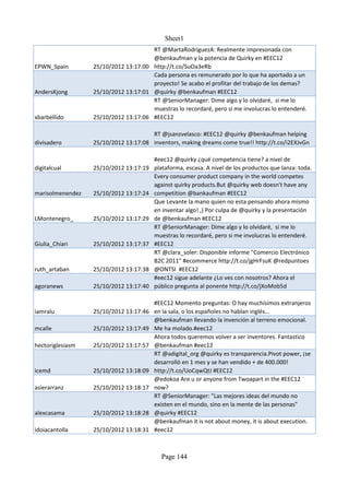 Sheet1
                                      RT @MartaRodriguezA: Realmente impresonada con
                                      @benkaufman y la potencia de Quirky en #EEC12
EPWN_Spain        25/10/2012 13:17:00 http://t.co/SuOa3eRb
                                      Cada persona es remunerado por lo que ha aportado a un
                                      proyecto! Se acabo el profitar del trabajo de los demas?
AndersKjong       25/10/2012 13:17:01 @quirky @benkaufman #EEC12
                                      RT @SeniorManager: Dime algo y lo olvidaré, si me lo
                                      muestras lo recordaré, pero si me involucras lo entenderé.
xbarbellido       25/10/2012 13:17:06 #EEC12

                                      RT @jsanzvelasco: #EEC12 @quirky @benkaufman helping
divisadero        25/10/2012 13:17:08 inventors, making dreams come true!! http://t.co/i2EXJvGn

                                        #eec12 @quirky ¿qué competencia tiene? a nivel de
digitalcual       25/10/2012 13:17:19   plataforma, escasa. A nivel de los productos que lanza: toda.
                                        Every consumer product company in the world competes
                                        against quirky products.But @quirky web doesn't have any
marisolmenendez   25/10/2012 13:17:24   competition @bankaufman #EEC12
                                        Que Levante la mano quien no esta pensando ahora mismo
                                        en inventar algo! ,) Por culpa de @quirky y la presentación
LMontenegro_      25/10/2012 13:17:29   de @benkaufman #EEC12
                                        RT @SeniorManager: Dime algo y lo olvidaré, si me lo
                                        muestras lo recordaré, pero si me involucras lo entenderé.
Giulia_Chiari     25/10/2012 13:17:37   #EEC12
                                        RT @clara_soler: Disponible informe "Comercio Electrónico
                                        B2C 2011" #ecommerce http://t.co/jgHrFsuK @redpuntoes
ruth_artaban      25/10/2012 13:17:38   @ONTSI #EEC12
                                        #eec12 sigue adelante ¿Lo ves con nosotros? Ahora el
agoranews         25/10/2012 13:17:40   público pregunta al ponente http://t.co/jXoMob5d

                                        #EEC12 Momento preguntas: O hay muchísimos extranjeros
iamralu           25/10/2012 13:17:46   en la sala, o los españoles no hablan inglés...
                                        @benkaufman llevando la invención al terreno emocional.
mcalle            25/10/2012 13:17:49   Me ha molado.#eec12
                                        Ahora todos queremos volver a ser inventores. Fantastico
hectoriglesiasm   25/10/2012 13:17:57   @benkaufman #eec12
                                        RT @adigital_org @quirky es transparencia.Pivot power, ¡se
                                        desarrolló en 1 mes y se han vendido + de 400.000!
icemd             25/10/2012 13:18:09   http://t.co/UoCqwQtJ #EEC12
                                        @edokoa Are u or anyone from Twoapart in the #EEC12
asierarranz       25/10/2012 13:18:17   now?
                                        RT @SeniorManager: "Las mejores ideas del mundo no
                                        existen en el mundo, sino en la mente de las personas"
alexcasama        25/10/2012 13:18:28   @quirky #EEC12
                                        @benkaufman it is not about money, it is about execution.
idoiacantolla     25/10/2012 13:18:31   #eec12



                                          Page 144
 