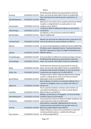 Sheet1
                                        RT @rafamerida: @antonmas presentando la charla de
tecnocat          25/10/2012 13:22:55   Waze, red social de tráfico #EEC12 http://t.co/MrzXUl4c
                                        Waze: Red Social de conductores para conductores. En
MartaRodriguezA   25/10/2012 13:23:03   #EEC12
                                        @saraina Si nos cuentas cúal es, podemos decirte por dónde
                                        se podría ,) La #gamification se puede aplicar en casi
wonnovacom        25/10/2012 13:23:10   cualquier sector. #EEC12
                                        Uri levine en #EEC12 hablando de @waze la red social de
LMontenegro_      25/10/2012 13:23:11   conductores
                                        Con @waze_es red social para conductores #EEC12
gminayolopez      25/10/2012 13:23:21   http://t.co/g7wL2jvk

                                      @waze Una red social de conductores para conductores con
InstitutoInesdi   25/10/2012 13:23:26 más de 30 millones de usuarios @waze_es #EEC12

AlSoriaL          25/10/2012 13:23:40 Uri Levine presenting @waze at #EEC12 http://t.co/MxPTijqf
                                      RT @clara_soler: Disponible informe "Comercio Electrónico
                                      B2C 2011" #ecommerce http://t.co/jgHrFsuK @redpuntoes
salaxavi          25/10/2012 13:23:50 @ONTSI #EEC12

hurtadodouglas    25/10/2012 13:24:07 El turno de Waze en #EEC12 me encesta esta App, es brutal .
                                      RT @rafamerida: @antonmas presentando la charla de
Psichodollogy     25/10/2012 13:24:21 Waze, red social de tráfico #EEC12 http://t.co/MrzXUl4c

                                      RT @rafamerida: @antonmas presentando la charla de
ideup             25/10/2012 13:24:26 Waze, red social de tráfico #EEC12 http://t.co/aSeOMYUK
                                      Comienza la presentación de @waze_es Una red social de
Emilio_Sias       25/10/2012 13:24:37 conductores par ayudarse con el tráfico #EEC12
                                      RT @jsanzvelasco: #EEC12 @quirky @benkaufman helping
                                      invertors, making dreams come true!! @mvconsultoria
pentznrkbas1      25/10/2012 13:24:53 @divisadero http://t.co/sLSWJM9J
                                      #eec12 @waze se orienta a la conducción habitual. No se
                                      necesita un navegador, pero sí un auditor del tráfico en
digitalcual       25/10/2012 13:24:58 tiempo real.
                                      Pon lo social de Facebook, el tiempo real de Twitter y la
                                      comunidad de Wikipedia en un coche y tendrás @waze
lacatedral        25/10/2012 13:25:19 #EEC12 http://t.co/c4JDTFod
                                      @Waze: va más alla que el navegador. Uri Levine de Waze
MartaRodriguezA   25/10/2012 13:25:20 en #EEC12 http://t.co/cmYwbs5Z
                                      Inicio ponencia Uri levine en #EEC12 fundador de @waze red
ClicBaterias      25/10/2012 13:25:39 social conductores http://t.co/a87c2dm3
                                      Qué brillante y motivador @benkaufman.Sé de unas
                                      cuantas personas qué podrían hacer grandes cosas con
evamrg            25/10/2012 13:26:04 @quirky p.ej.@JuanNavarroSanz #EEC12
                                      Seguid a @waze_es para q otros conductores te avisen de
                                      controles policiales,radares...también del tráfico,por
lucia_olivares    25/10/2012 13:26:10 no...#TalCual jajaja #EEC12

                                          Page 147
 