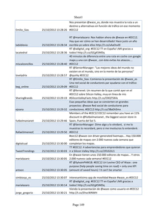 Sheet1
                                      Nos presentan @wace_es, donde nos muestra la ruta a un
                                      destino y alternativas en función de tráfico en ese momento
Emilio_Sias       25/10/2012 13:28:26 #EEC12

                                        RT @marialazaro: Nos hablan ahora de @waze en #EEC12.
                                        Hay que ver cómo se han desarrollado! Hace justo un año
ladoblevia        25/10/2012 13:28:34   escribía yo sobre ellos http://t.co/xAaOvv0l
                                        RT @adigital_org: #EEC12 TT en España! ¡Mil gracias a
lacatedral        25/10/2012 13:28:36   todos! http://t.co/GCgX5MDq
                                        40 minutos de diferencia entre una ruta en coche con google
                                        maps y una con @waze , con éste evitas los atascos....
miscalzoncillos   25/10/2012 13:28:40   #EEC12
                                        RT @SeniorManager: "Las mejores ideas del mundo no
                                        existen en el mundo, sino en la mente de las personas"
lovelydrix        25/10/2012 13:28:57   @quirky #EEC12
                                        RT @Emilio_Sias: Comienza la presentación de @waze_es
                                        Una red social de conductores par ayudarse con el tráfico
beg_online        25/10/2012 13:29:09   #EEC12
                                        RT @ferrenet: Un resumen de lo que conté ayer en el
                                        #EEC12 sobre Silicon Valley, muy en línea de mis
SharingBrands     25/10/2012 13:29:19   #SiliconValleyFacts http://t.co/OXQTSX4s
                                        Esas pequeñas ideas que se convierten en grandes
                                        proyectos: @waze Red social de conductores para
ejoana            25/10/2012 13:29:32   conductores. #EEC12 http://t.co/3BaEA3mx
                                        Members of the #EEC12 EEC12 remember you have an 11%
                                        discount in @futbolmanianet , the biggest soccer store in
futbolmanianet    25/10/2012 13:29:46   Spain, Puerta del Sol 5.
                                        RT @SeniorManager: Dime algo y lo olvidaré, si me lo
                                        muestras lo recordaré, pero si me involucras lo entenderé.
RafaelJimenezC    25/10/2012 13:29:50   #EEC12
                                        #eec12 @waze con driver generated livemaps... Hay 150.000
                                        editores de mapas con 2.000 nuevos cada semana que
digitalcual       25/10/2012 13:30:00   completan los mapas.
                                        TT #EEC12: 4 advertencias para emprendedores que quieran
TweetTrendings    25/10/2012 13:30:03   ir a Silicon Valley http://t.co/2ifUG3U1
                                        En @waze tienen unos 150.000 editores de mapas... Y otros
marialazaro       25/10/2012 13:30:05   2.000 nuevos cada semana! #EEC12
                                        RT @SylvainPAM18: #EEC12 Uri Levine CEO of Waze : one
                                        purpose (help people saving time on road) = only one KPI
antxon            25/10/2012 13:30:05   (amount of saved hours) ! It can't be smarter

simbiosys_es      25/10/2012 13:30:07 interesantísima app de movilidad #waze #waze_es #EEC12
                                      RT @adigital_org: #EEC12 TT en España! ¡Mil gracias a
marialazaro       25/10/2012 13:30:14 todos! http://t.co/GCgX5MDq
                                      Viendo la presentación de @waze como usuario en #EEC12
jorge_gregorio    25/10/2012 13:30:21 http://t.co/EhvcWNWH



                                          Page 149
 