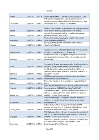 Sheet1

sasaeh          25/10/2012 13:30:36 Puedes seguir el #eec12 en directo: http://t.co/usKVThQl
                                    RT @ejoana: Esas pequeñas ideas que se convierten en
                                    grandes proyectos: @waze Red social de conductores para
ClaudiaVSR      25/10/2012 13:31:13 conductores. #EEC12 http://t.co/3BaEA3mx

                                      Que Uri Levine (creador de Waze) diga que está nervioso por
etbsoft         25/10/2012 13:31:15   hablar delante de tanta gente se hace raro #EEC12
                                      Listening @schnaars seems that every business can use
etbsoft         25/10/2012 13:31:24   #gamification Don't think so #EEC12
                                      "No tenemos suficientes usuarios solo 29 millones" Uri
MarinaAisa      25/10/2012 13:31:44   Levine de @waze en #EEC12
                                      @waze_es tiene 150.000 editores de mapas. #eec12
mfargas         25/10/2012 13:32:09   http://t.co/5i2QgUmR

                                    Flipando con lo que esta haciendo @waze. Definitivamente
nachosomalo     25/10/2012 13:32:23 el tráfico va a cambiar. #EEC12 @waze_es
                                    Waze es alucinante. Mapas generados por el usuario con
                                    toda la capa de información. Videos de los datos increible
antonmas        25/10/2012 13:32:29 Woww!!! #EEC12

                                      El creador de @waze_es nos desvela los detalles que hacen
SEUR            25/10/2012 13:32:40   posible su aplicación #EEC12 http://t.co/HjuP6X24
                                      #eec12 @waze #crowdsourcing aplicado al tráfico ... se
                                      crean auténticos mapas dinámicos a partir de los #GPS y el
digitalcual     25/10/2012 13:32:52   input de los usuarios
                                      29MM de usuarios componen la información con la que
elhierrog       25/10/2012 13:33:00   Waze elabora sus mapas #EEC12
                                      Wow, mola el proceso de cocreación de mapas de Waze!
etbsoft         25/10/2012 13:33:20   #EEC12
                                      Efecto de una charla del CEO de @waze_es en el circo Price.
Fotomaf         25/10/2012 13:33:32   Tenemos atasco! :) #EEC12 http://t.co/zroEWwDP
                                      RT @digitalcual: #eec12 @waze #crowdsourcing aplicado al
                                      tráfico ... se crean auténticos mapas dinámicos a partir de
adigital_org    25/10/2012 13:33:40   los #GPS y el input de los usuarios
                                      RT @SeniorManager: "Las mejores ideas del mundo no
                                      existen en el mundo, sino en la mente de las personas"
eva_delagua     25/10/2012 13:33:43   @quirky #EEC12
                                      RT @JustEat_es: Klaus Nyengaard, CEO de JUST EAT,
                                      participa hoy en el #EEC12 en Madrid, hablará sobre Local
Claudia_Julca   25/10/2012 13:33:56   eCommerce, bienvenido! http://t.co/e7pkVkdl
                                      RT @digitalcual: #eec12 @waze #crowdsourcing aplicado al
                                      tráfico ... se crean auténticos mapas dinámicos a partir de
jorgelg04       25/10/2012 13:34:17   los #GPS y el input de los usuarios
                                      "Las mejores ideas del mundo no existen en el mundo, sino
                                      en la mente de las personas" @quirky #EEC12 RT
Netambulo       25/10/2012 13:34:41   @eva_delagua @SeniorManager

                                        Page 150
 