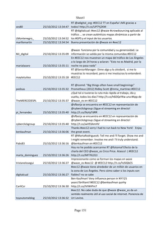 Sheet1
                                      RT @adigital_org: #EEC12 TT en España! ¡Mil gracias a
zes80             25/10/2012 13:34:47 todos! http://t.co/UP7Yj2KM
                                      RT @digitalcual: #eec12 @waze #crowdsourcing aplicado al
                                      tráfico ... se crean auténticos mapas dinámicos a partir de
LMontenegro_      25/10/2012 13:34:52 los #GPS y el input de los usuarios
marifemartin      25/10/2012 13:34:54 Buena presentación de @waze en #eec12

                                      @waze funciona por la comunidad y su generosidad. La
MJ_digital        25/10/2012 13:35:09 información se valida por la misma comunidas #EEC12
                                      En #EEC12 nos muestran un mapa del tráfico de Los Ángeles
                                      a lo largo de 24 horas y aclaran: "Esto no es Madrid, por la
marialazaro       25/10/2012 13:35:11 noche no pasa nada"
                                      RT @SeniorManager: Dime algo y lo olvidaré, si me lo
                                      muestras lo recordaré, pero si me involucras lo entenderé.
maytetuitea       25/10/2012 13:35:18 #EEC12

                                        RT @icemd: "Big things often have small beginnings"
pedisas           25/10/2012 13:35:32   Prometheus (2012) Ridley Scott @inma_martinez #EEC12
                                        ¿Qué tal si tuvieras la ruta más rápida al trabajo, ida y
                                        vuelta, todos los días? http://t.co/h6DQxYXw una #App de
TheMERCEDESPL     25/10/2012 13:35:37   @waze_es en #EEC12
                                        @sfborja se encuentra en #EEC12 en representación de
                                        @cyberclickgroup ¡Sigue el streaming en directo!
pi_fernandez      25/10/2012 13:35:40   http://t.co/9yVpTdRR
                                        @sfborja se encuentra en #EEC12 en representación de
                                        @cyberclickgroup ¡Sigue el streaming en directo!
cyberclickgroup   25/10/2012 13:35:40   http://t.co/wV93AmHV
                                        Thanks #eec12 sorry I had to run back to New York! Enjoy
benkaufman        25/10/2012 13:36:06   the great event.
                                        RT @MartaRodriguezA: Tell me and I'll forget. Show me and
                                        I might remember. Involve me and I 'll truly understand.
Pabs83            25/10/2012 13:36:16   @benkaufman en #EEC12
                                        Hoy no he podido acercarme RT @fotomaf Efecto de la
                                        charla del CEO @waze_es Circo Price. Atasco! :) #EEC12
marta_dominguez   25/10/2012 13:36:26   http://t.co/MF7KLD2J
                                        Impresionante como se forman los mapas en waze
tristanelosegui   25/10/2012 13:36:27   @waze_es #eec12 @ #EEC12 http://t.co/hJSlQbCS
                                        #eec12 @waze tiene alrededor de un millón de usuarios en
                                        la zona de Los Ángeles. Pero cómo saber si los inputs son
digitalcual       25/10/2012 13:36:27   fiables? no se sabe
                                        Ben Kaufman! Very influence person in NY!!25
                                        years!!brilliant!!#EEC12 @benkaufman quirky
CarliCcr          25/10/2012 13:36:30   http://t.co/IVIWiPm7
                                        #eec12. No cabe duda de que @waze @waze_es da un
                                        sentido realmente útil al uso social de internet. Ponencia de
toyoutomeblog     25/10/2012 13:36:32   Uri Levine.



                                           Page 151
 