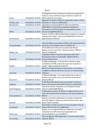 Sheet1
                                        RT @digitalcual #eec12 @waze #crowdsourcing aplicado al
                                        tráfico se crean auténticos mapas dinámicos a partir de
icemd             25/10/2012 13:36:36   #GPS e input de los usuarios
                                        Siguiendo en directo el #EEC12 y esperando a Klaus, CEO de
Claudia_Julca     25/10/2012 13:36:40   @JustEat_es http://t.co/lWE1eC5Z
Mavalvanera       25/10/2012 13:36:44   Siguiendo en streaming #EEC12 http://t.co/VytFCCrj
                                        #ONTSIB2C12 El 66,3% de la población española es
                                        internauta y el 50,7% de ellos son compradores online
ONTSI             25/10/2012 13:36:45   http://t.co/LegPKfCD #EEC12
                                        Nuestro estudio en @PuroMarketing "El juego y los negocios
                                        cada vez más unidos" http://t.co/hCQ6G7qS Para fans de
wonnovacom        25/10/2012 13:36:55   #gamification en #EEC12

                                        Video de #Wase presentado en #EEC12 del comportamiento
hurtadodouglas    25/10/2012 13:37:29   del trafico en los Angeles http://t.co/8tkCLT1q
                                        X'D RT @fotomaf: Efecto de una charla del CEO de
                                        @waze_es en el circo Price. Tenemos atasco! :) #EEC12
adigital_org      25/10/2012 13:37:31   http://t.co/LlRjnCVk
                                        Disponible informe "Comercio Electrónico B2C 2011"
                                        #ecommerce http://t.co/K34iIqNT @ONTSI #EEC12
exportcan         25/10/2012 13:37:58   #comercioelectronico
                                        RT @SeniorManager: "El sector del e-commerce sigue
                                        creciendo (2.2% PIB) a pesar de la que está cayendo en
Pabs83            25/10/2012 13:38:12   España". @gomezdelpozuelo #EEC12
                                        #EEC12 los mapas de waze se crean solitos, con los datos
                                        recogdos en tiempo real de los usuarios, es impresionante,
cursoman          25/10/2012 13:38:16   insalar ya
                                        RT @SeniorManager: "Las mejores ideas del mundo no
                                        existen en el mundo, sino en la mente de las personas"
Equisroom         25/10/2012 13:38:21   @quirky #EEC12
                                        RT @rafamerida: @antonmas presentando la charla de
jmiguelm          25/10/2012 13:38:32   Waze, red social de tráfico #EEC12 http://t.co/MrzXUl4c
                                        Foto de Uri Levine, Presidente y Co-fundador de Waze
cyberclickgroup   25/10/2012 13:38:39   http://t.co/GKrSoN6K #EEC12
                                        RT @mujerenconsejos: RT @iruri: El capital humano es el
                                        valor más importante de la empresa, más que el producto
InmaculadaUrrea   25/10/2012 13:39:03   #EEC12
                                        #eec12 el concepto colaborativo es el gran triunfador de
                                        este EEC. Páginas e ideas q se alimentan del usuario, de la
jcalvook          25/10/2012 13:39:04   gente. Power of people
                                        Aquí tenéis el cuadro-resumen con las principales cifras de
marialazaro       25/10/2012 13:39:13   @waze #EEC12 http://t.co/qB8nMsou
                                        @wace_es son mapas dinámicos creados por los propios
                                        conductores via GPS, #crowsourcing basado en la
Emilio_Sias       25/10/2012 13:39:15   generosidad de los usuarios #EEC12
                                        Datos de @waze: 28M registrados. Un nuevo usuario cada
cris_aranda_      25/10/2012 13:39:21   segundo. #EEC12

                                          Page 152
 