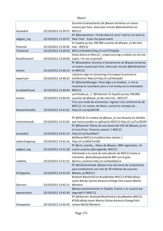Sheet1
                                        Durante el lanzamiento de @waze teníamos un nuevo
                                        usuario por hora, ahora por minuto @benkaufman en
lacatedral        25/10/2012 13:39:37   #EEC12
                                        RT @benkaufman: Thanks #eec12 sorry I had to run back to
adigital_org      25/10/2012 13:39:37   New York! Enjoy the great event.
                                        En España ya hay 700.000 usuarios de @waze_es No está
Fotomaf           25/10/2012 13:39:42   mal… #EEC12
TinaSonck         25/10/2012 13:39:54   #EEC12 #madrid http://t.co/5T2YqQ3k
                                        Hasta ahora en #Eec12, crowd sourcing y mobile son los hot
RezaGhassemi      25/10/2012 13:40:00   topics. I'm not surprised!
                                        RT @lacatedral: Durante el lanzamiento de @waze teníamos
                                        un nuevo usuario por hora, ahora por minuto @benkaufman
antxon            25/10/2012 13:40:14   en #EEC12
                                        ¿Quieres segir en streaming el European Ecommerce
exportcan         25/10/2012 13:40:23   Conference? #eec12 http://t.co/I4UrpekE
                                        RT @SeniorManager: Dime algo y lo olvidaré, si me lo
                                        muestras lo recordaré, pero si me involucras lo entenderé.
CordobaVirtual    25/10/2012 13:40:49   #EEC12
                                        ya firmaba yo ,-) “@Fotomaf: En España ya hay 700.000
antxon            25/10/2012 13:40:50   usuarios de @waze_es No está mal… #EEC12”
                                        Tras una ronda de entrevistas, regreso a las conferencias de
                                        #EEC12. Uri Levine, de Waze, cuenta las ventajas de ...
MaryemCastillo    25/10/2012 13:41:01   http://t.co/nq1ZbCON

                                      RT @SEUR: El creador de @waze_es nos desvela los detalles
InstitutoInesdi   25/10/2012 13:41:05 que hacen posible su aplicación #EEC12 http://t.co/Tsv2Gh9Y
                                      RT @fotomaf: Efecto de una charla del CEO de @waze_es en
                                      el circo Price. Tenemos atasco! :) #EEC12
lacatedral        25/10/2012 13:41:14 http://t.co/3sueXSaU”
                                      @sfborja #EEC12 el público bien atento :)
cyberclickgroup   25/10/2012 13:41:16 http://t.co/WbF7m50E
                                      RT @cris_aranda_: Datos de @waze: 28M registrados. Un
adigital_org      25/10/2012 13:41:28 nuevo usuario cada segundo. #EEC12
                                      Felicitando a la crack de esta edición de #EEC12 hasta el
                                      momento. @silviadospunto0 de RBT con la gran
redbility         25/10/2012 13:41:52 @inma_martinez http://t.co/KwQQxZna
                                      RT @InstitutoInesdi: @waze Una red social de conductores
                                      para conductores con más de 30 millones de usuarios
AriVigueras       25/10/2012 13:41:59 @waze_es #EEC12
                                      #LaVoz6 #SoyFelizCon #LasBatallas #EEC12 #TADLaRioja
                                      Javier Marías Cáritas Amancio Ortega Feliz Jueves Mariló
Otarrain          25/10/2012 13:42:11 Montero
                                      @waze proximamente en España. Crecen a un usuario por
eperezrivero      25/10/2012 13:42:39 segundo!!!! #EEC12
                                      RT @Otarrain: #LaVoz6 #SoyFelizCon #LasBatallas #EEC12
                                      #TADLaRioja Javier Marías Cáritas Amancio Ortega Feliz
theappdate        25/10/2012 13:42:43 Jueves Mariló Montero

                                          Page 153
 