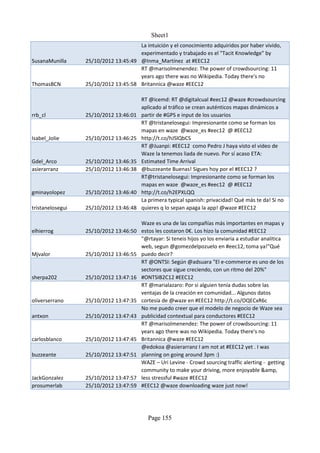Sheet1
                                      La intuición y el conocimiento adquiridos por haber vivido,
                                      experimentado y trabajado es el "Tacit Knowledge" by
SusanaMunilla     25/10/2012 13:45:49 @Inma_Martínez at #EEC12
                                      RT @marisolmenendez: The power of crowdsourcing: 11
                                      years ago there was no Wikipedia. Today there's no
ThomasBCN         25/10/2012 13:45:58 Britannica @waze #EEC12

                                        RT @icemd: RT @digitalcual #eec12 @waze #crowdsourcing
                                        aplicado al tráfico se crean auténticos mapas dinámicos a
rrb_cl            25/10/2012 13:46:01   partir de #GPS e input de los usuarios
                                        RT @tristanelosegui: Impresionante como se forman los
                                        mapas en waze @waze_es #eec12 @ #EEC12
Isabel_Jolie      25/10/2012 13:46:25   http://t.co/hJSlQbCS
                                        RT @Juanpi: #EEC12 como Pedro J haya visto el video de
                                        Waze la tenemos liada de nuevo. Por sí acaso ETA:
Gdel_Arco         25/10/2012 13:46:35   Estimated Time Arrival
asierarranz       25/10/2012 13:46:38   @buzzeante Buenas! Sigues hoy por el #EEC12 ?
                                        RT@tristanelosegui: Impresionante como se forman los
                                        mapas en waze @waze_es #eec12 @ #EEC12
gminayolopez      25/10/2012 13:46:40   http://t.co/h2EPXLQQ
                                        La primera typical spanish: privacidad! Qué más te da! Si no
tristanelosegui   25/10/2012 13:46:48   quieres q lo sepan apaga la app! @waze #EEC12

                                        Waze es una de las compañías más importantes en mapas y
elhierrog         25/10/2012 13:46:50   estos les costaron 0€. Los hizo la comunidad #EEC12
                                        "@rtayar: Si teneis hijos yo los enviaria a estudiar analitica
                                        web, segun @gomezdelpozuelo en #eec12, toma ya!"Qué
Mjvalor           25/10/2012 13:46:55   puedo decir?
                                        RT @ONTSI: Según @adsuara "El e-commerce es uno de los
                                        sectores que sigue creciendo, con un ritmo del 20%"
sherpa202         25/10/2012 13:47:16   #ONTSIB2C12 #EEC12
                                        RT @marialazaro: Por si alguien tenía dudas sobre las
                                        ventajas de la creación en comunidad... Algunos datos
oliverserrano     25/10/2012 13:47:35   cortesía de @waze en #EEC12 http://t.co/OQECxR6c
                                        No me puedo creer que el modelo de negocio de Waze sea
antxon            25/10/2012 13:47:43   publicidad contextual para conductores #EEC12
                                        RT @marisolmenendez: The power of crowdsourcing: 11
                                        years ago there was no Wikipedia. Today there's no
carlosblanco      25/10/2012 13:47:45   Britannica @waze #EEC12
                                        @edokoa @asierarranz I am not at #EEC12 yet . I was
buzzeante         25/10/2012 13:47:51   planning on going around 3pm :)
                                        WAZE – Uri Levine - Crowd sourcing traffic alerting - getting
                                        community to make your driving, more enjoyable &amp,
JackGonzalez      25/10/2012 13:47:57   less stressful #waze #EEC12
prosumerlab       25/10/2012 13:47:59   #EEC12 @waze downloading waze just now!




                                           Page 155
 
