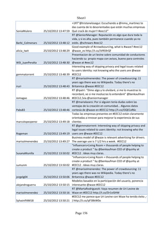 Sheet1
                                        +1RT“@tristanelosegui: Escuchando a @inma_martinez te
                                        das cuenta de lo desorientadas que están muchas empresas
SoniaMulero       25/10/2012 13:47:59   Qué crack de mujer!! #eec12”
                                        RT @SeniorManager: Reputación es algo que dura toda la
                                        vida, y si es alta, pues también permanece cuando ya no
Barbi_Colmenars   25/10/2012 13:48:12   estés. @schnaars #eec12
                                        Good example of #crowdsourcing, what is #waze? #eec12
alicia_twit       25/10/2012 13:48:29   @waze_es http://t.co/JVRS9rQf
                                        Presentacion de uri levine sobre comunidad de conductores
                                        haciendo su propio mapa con avisos, bueno para controles
WSI_JuanPeralta   25/10/2012 13:48:30   @waze at #eec12
                                        Interesting way of skipping privacy and legal issues related
                                        to users identity: not knowing who the users are @waze
gemmatorrent      25/10/2012 13:48:39   #EEC12
                                        RT @marisolmenendez: The power of crowdsourcing: 11
                                        years ago there was no Wikipedia. Today there's no
iruri             25/10/2012 13:48:43   Britannica @waze #EEC12
                                        RT @ipatri: "Dime algo y lo olvidaré, si me lo muestras lo
                                        recordaré, xo si me involucras lo entenderé" @benkaufman
Jomagao           25/10/2012 13:48:46   #EEC12 /vía @seniormanager
                                        RT @marialazaro: Por si alguien tenía dudas sobre las
                                        ventajas de la creación en comunidad... Algunos datos
Pabs83            25/10/2012 13:48:46   cortesía de @waze en #EEC12 http://t.co/OQECxR6c
                                        Todas las empresas presentes en #EEC12 están claramente
                                        orientadas a innovar para mejorar la experiencia de sus
marcolopezperez   25/10/2012 13:49:18   clientes
                                        RT @gemmatorrent: Interesting way of skipping privacy and
                                        legal issues related to users identity: not knowing who the
Rogeman           25/10/2012 13:49:19   users are @waze #EEC12
                                        Business model of @waze is relevant advertising for drivers.
marisolmenendez   25/10/2012 13:49:27   The average use is 7 1/2 hrs a week. #EEC12
                                        "Influencers+Living Room = thousands of people helping to
                                        create a product " by @benkaufman CEO of @quirky at
SusanaMunilla     25/10/2012 13:50:02   #EEC12 . Ideas muy claras.
                                        "Influencers+Living Room = thousands of people helping to
                                        create a product " by @benkaufman CEO of @quirky at
sumunm            25/10/2012 13:50:02   #EEC12 . Ideas muy claras.
                                        RT @marisolmenendez: The power of crowdsourcing: 11
                                        years ago there was no Wikipedia. Today there's no
jorgelg04         25/10/2012 13:50:06   Britannica @waze #EEC12
                                        Modelos basados en la participación del usuario, ponencia
alejandroguerra   25/10/2012 13:50:15   interesante @waze #EEC12
                                        RT @MartaRodriguezA: Vaya resumen de Uri Levine de
marisolmenendez   25/10/2012 13:50:16   Waze en #EEC12 http://t.co/Dr1vISHW
                                        #EEC12 me parece que Uri Levine con Waze ha tenido éxito ,-
SylvainPAM18      25/10/2012 13:50:21   ) http://t.co/qF5BkW0o



                                          Page 156
 
