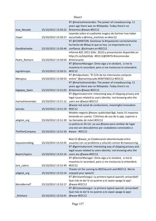 Sheet1
                                        RT @marisolmenendez: The power of crowdsourcing: 11
                                        years ago there was no Wikipedia. Today there's no
Jose_Nevado       25/10/2012 13:50:22   Britannica @waze #EEC12
                                        Leyendo sobre el cuadrante magico de Gartner tras haber
rtayar            25/10/2012 13:50:27   escuchado a @inma_martinez en #eec12
                                        RT @COMINTON: Gestionar la #reputación correctamente
                                        ha hecho de #Ebay lo que es hoy. Lo importante es la
Davidhachette     25/10/2012 13:50:46   confianza. @schnaars en #EEC12
                                        Informe B2C 2011 (Edic. 2012) y presentación disponible en
                                        http://t.co/64yI2Gdc #EEC12@ONTSI #recomendar
Pedro_Romero      25/10/2012 13:50:50   #interesante
                                        RT @SeniorManager: Dime algo y lo olvidaré, si me lo
                                        muestras lo recordaré, pero si me involucras lo entenderé.
ingridmrojas      25/10/2012 13:50:51   #EEC12
                                        RT @redpuntoes: "El 51% de los internautas compran
Meryjous          25/10/2012 13:50:53   online" @pmartinjurado #ONTSIB2C12 #EEC12
                                        RT @marisolmenendez: The power of crowdsourcing: 11
                                        years ago there was no Wikipedia. Today there's no
Sagepay_Spain     25/10/2012 13:51:02   Britannica @waze #EEC12
                                        RT @gemmatorrent: Interesting way of skipping privacy and
                                        legal issues related to users identity: not knowing who the
marisolmenendez   25/10/2012 13:51:12   users are @waze #EEC12
                                        @waze red social de conductores, meaningful innovation
iamralu           25/10/2012 13:51:19   #EEC12
                                        Modelo negocio @waze: publicidad-&gt, hasta 15 impactos
                                        teniendo en cuenta: 7,5h/mes de uso de la app, superior a
adigital_org      25/10/2012 13:51:39   las llamadas de móvil #EEC12
                                        La policía en EE.UU. ya usa @waze para cambiar de lugar
                                        una vez son descubiertos por ciudadanos conectados a
ThePlanCompany    25/10/2012 13:51:50   #waze - #EEC12

                                      #eec12 @waze_es Colaboración desinteresada entre
toyoutomeblog     25/10/2012 13:52:05 usuarios con un problema y solución común #crowsourcing.
                                      RT @gemmatorrent: Interesting way of skipping privacy and
                                      legal issues related to users identity: not knowing who the
BeatrizTejeiro    25/10/2012 13:52:16 users are @waze #EEC12
                                      RT @SeniorManager: Dime algo y lo olvidaré, si me lo
                                      muestras lo recordaré, pero si me involucras lo entenderé.
lore_calero       25/10/2012 13:52:49 #EEC12
                                      Thanks Uri for coming to #EEClaunch and #EEC12. We've
adigital_org      25/10/2012 13:53:14 enjoyed your speech!
                                      RT @tristanelosegui: La primera typical spanish: privacidad!
                                      Qué más te da! Si no quieres q lo sepan apaga la app!
MariaBernalT      25/10/2012 13:53:17 @waze #EEC12
                                      RT @tristanelosegui: La primera typical spanish: privacidad!
                                      Qué más te da! Si no quieres q lo sepan apaga la app!
_felixharo        25/10/2012 13:53:41 @waze #EEC12

                                           Page 157
 