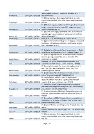 Sheet1
                                      "Eveythings in economics depend on behavior" #EEC12
Ivanbotero      25/10/2012 14:00:55   #QualitativeData
                                      RT @SeniorManager: Dime algo y lo olvidaré, si me lo
                                      muestras lo recordaré, pero si me involucras lo entenderé.
zurcodracir     25/10/2012 14:01:14   #EEC12
                                      RT @MartaRodriguezA: Tell me and I'll forget. Show me and
                                      I might remember. Involve me and I 'll truly understand.
CarmenP20       25/10/2012 14:02:38   @benkaufman en #EEC12
                                      RT @ejoana: Dime algo y lo olvidaré, si me lo muestras lo
                                      recordaré, pero si me involucras lo entenderé. Franklin by
Raquel_NG       25/10/2012 14:02:41   @benkaufman #EEC12
carlosoleaga    25/10/2012 14:03:23   I'm at #EEC12 w/ 8 others http://t.co/VaGOHd7a
                                      RT @gemmatorrent: Interesting way of skipping privacy and
                                      legal issues related to users identity: not knowing who the
bardilltcfgh3   25/10/2012 14:03:43   users are @waze #EEC12

                                      RT @adigital_org: Nuevo diseño de la navegación en @etsy
mujerespyd      25/10/2012 14:04:19   para facilitar las búsquedas http://t.co/R4jxaFU9 #eec12
                                      RT @ONTSI: Según @adsuara "El e-commerce es uno de los
                                      sectores que sigue creciendo, con un ritmo del 20%"
RobertAssink    25/10/2012 14:05:17   #ONTSIB2C12 #EEC12
                                      @adigital_org no nos dejan quedarnos sentados en el
iruri           25/10/2012 14:05:26   auditorio durante la pausa :( somos formales... #EEC12
                                      RT @marisolmenendez: The power of crowdsourcing: 11
                                      years ago there was no Wikipedia. Today there's no
taponazolabs    25/10/2012 14:06:38   Britannica @waze #EEC12
                                      RT @redpuntoes: "El 51% de los internautas compran
RodrigoMPaz     25/10/2012 14:09:11   online" @pmartinjurado #ONTSIB2C12 #EEC12
                                      En Venezuela sólo conozco 1 pero lo usa por 1.000
                                      @OscarRLR RT @Fotomaf: En España ya hay 700.000
ValenCasas      25/10/2012 14:09:12   usuarios de @waze_es No está mal… #EEC12
                                      RT @MariamPB: #EEC12 #gamification @schnaars Esta
                                      presentacion no es privada: compartela! Ha comenzado su
tregubovaei     25/10/2012 14:09:16   presentacion! http://t.co/dJonMx2d
                                      RT @mujerenconsejos: RT @iruri: El capital humano es el
                                      valor más importante de la empresa, más que el producto
velita          25/10/2012 14:09:57   #EEC12
                                      RT @marialazaro: #EEC12: España líder en penetración de
                                      smarphones: el 58,2% de los móviles tiene Internet. Tasa
SplioEs         25/10/2012 14:10:00   penetración tablets: 23%
                                      RT @icemd: "Tell me something &amp, I'll forget, show me
noemiboza       25/10/2012 14:10:06   &amp
                                      Enjoying a sandwich in the courtyard. Let's talk #gamification
schnaars        25/10/2012 14:10:26   #EEC12
                                      RT @SeniorManager: Dime algo y lo olvidaré, si me lo
                                      muestras lo recordaré, pero si me involucras lo entenderé.
Jaleos1         25/10/2012 14:10:44   #EEC12

                                        Page 159
 