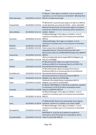Sheet1
                                      RT @ipatri: "Dime algo y lo olvidaré, si me lo muestras lo
                                      recordaré, xo si me involucras lo entenderé" @benkaufman
ElionordLoksley   25/10/2012 14:10:52 #EEC12 /vía @seniormanager

                                      RT @Fotomaf: La persona que tengo a mi lado en el #EEC12
Foxspainfoto      25/10/2012 14:10:55 se está abriendo una cuenta de Twitter… ahora. Oooohhh!
                                      Manana hay que buscar un hueco para seguir la european
                                      ecommerce conference por streaming. Quien estuviera en
AlarconMatas      25/10/2012 14:11:11 madrid... #eec12
                                      RT @SeniorManager: Dime algo y lo olvidaré, si me lo
                                      muestras lo recordaré, pero si me involucras lo entenderé.
luccianod         25/10/2012 14:12:31 #EEC12
                                      "@SeniorManager: Dime algo y lo olvidaré, si me lo
                                      muestras lo recordaré, pero si me involucras lo entenderé.
RECM72            25/10/2012 14:12:59 #EEC12"
owned_it          25/10/2012 14:13:33 Tener un gran día en @adigital_org #EEC12 :)
                                      Disponible informe "Comercio Electrónico B2C 2011"
                                      #ecommerce http://t.co/hF8OvGWN @redpuntoes @ONTSI
nosoy1mas         25/10/2012 14:13:52 #EEC12
                                      iOS 6 y la imprecisión de los mapas #EEC12 #adigital_org
velita            25/10/2012 14:14:28 http://t.co/XJ0bjg0i
                                      RT @institutoinesdi: Sigue la European Ecommerce
                                      Conference #EEC12 en streaming http://t.co/TDDFn7Aa
CMVzla            25/10/2012 14:15:20 #socialmedia #communitymanager
                                      RT @institutoinesdi: Sigue la European Ecommerce
                                      Conference #EEC12 en streaming http://t.co/51BLS5Cm
CarolaBriceno     25/10/2012 14:15:20 #socialmedia #communitymanager
                                      Del social commerce al social m-commerce #EEC12
velita            25/10/2012 14:16:13 #adigital_org http://t.co/zYCPdUQg
                                      Poshmark, the mobile fashion marketplace #EEC12
velita            25/10/2012 14:18:01 #adigital_org http://t.co/iCJDUAGV
                                      RT @ontsi: #ONTSIB2C12 El 66,3% de la población española
                                      es internauta y el 50,7% de ellos compradores online
sorayapa          25/10/2012 14:18:08 http://t.co/i4XkX3Yz #EEC12
                                      RT @SeniorManager: Dime algo y lo olvidaré, si me lo
                                      muestras lo recordaré, pero si me involucras lo entenderé.
velita            25/10/2012 14:18:18 #EEC12

                                      RT @Nessa3182: #eec12 que equivocadas estan algunas
ozeo_             25/10/2012 14:18:39 empresas. Invierte en tu equipo, es tu mayor capital
                                      RT @SeniorManager: Dime algo y lo olvidaré, si me lo
                                      muestras lo recordaré, pero si me involucras lo entenderé.
GemapGema         25/10/2012 14:19:43 #EEC12
                                      #ONTSIB2C12 El 66,3% de la población española es
                                      internauta y el 50,7% de ellos son compradores online
veronikmellado    25/10/2012 14:21:24 http://t.co/2cCvqFlr #EEC12



                                          Page 160
 