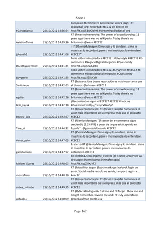 Sheet1
                                        European #Ecommerce Conference, ahora =&gt, RT
                                        @adigital_org: Recordad: #EEC12 en directo en
FGarciaGarcia     25/10/2012 14:36:54   http://t.co/E1wON9Kk #streaming @adigital_org
                                        RT @marisolmenendez: The power of crowdsourcing: 11
                                        years ago there was no Wikipedia. Today there's no
AviationTimes     25/10/2012 14:39:36   Britannica @waze #EEC12
                                        :-) “@SeniorManager: Dime algo y lo olvidaré, si me lo
                                        muestras lo recordaré, pero si me involucras lo entenderé.
johanah2          25/10/2012 14:41:08   #EEC12”
                                        Todo sobre la inspiradora #EEC12... #Livvystyle ##EEC12 #E-
                                        commerce #NegocioDigital #negocios #Questionity
DorothyandToto9   25/10/2012 14:41:21   http://t.co/mzwb4r8K
                                        Todo sobre la inspiradora #EEC12..#Livvystyle ##EEC12 #E-
                                        commerce #NegocioDigital #negocios #Questionity
Livvystyle        25/10/2012 14:41:55   http://t.co/zS25uCvB
                                        RT @ejoana: Una buena reputación es más importante que
Sariitaleon       25/10/2012 14:42:03   el dinero. @schnaars #EEC12
                                        RT @marisolmenendez: The power of crowdsourcing: 11
                                        years ago there was no Wikipedia. Today there's no
egulias           25/10/2012 14:42:26   Britannica @waze #EEC12
                                        ¿Recomiendas seguir el EEC12? #EEC12 #noticias
Boti_kayak        25/10/2012 14:42:38   #Questionity http://t.co/vVBao5p5
                                        RT @mujerenconsejos: RT @iruri: El capital humano es el
                                        valor más importante de la empresa, más que el producto
Beatriz_Lab       25/10/2012 14:43:57   #EEC12
                                        RT @SeniorManager: "El sector del e-commerce sigue
                                        creciendo (2.2% PIB) a pesar de la que está cayendo en
Tere_ct           25/10/2012 14:44:32   España". @gomezdelpozuelo #EEC12
                                        RT @SeniorManager: Dime algo y lo olvidaré, si me lo
                                        muestras lo recordaré, pero si me involucras lo entenderé.
victor_palm       25/10/2012 14:47:05   #EEC12
                                        Es cierto RT @SeniorManager: Dime algo y lo olvidaré, si me
                                        lo muestras lo recordaré, pero si me involucras lo
garridomaira      25/10/2012 14:47:52   entenderé. #EEC12
                                        En el #EEC12 con @jaime_estevez (@ Teatro Circo Price w/
                                        @wlappe @aemiliusmg @inmaferragud)
Miriam_Suarez     25/10/2012 14:48:03   http://t.co/Zl5XzYT2
                                        RT @Aquilino: segun @poshmarkapp facebook login un
                                        error. Social media no solo no vende, tampoco registra....
montefiero        25/10/2012 14:48:10   #eec12
                                        RT @mujerenconsejos: RT @iruri: El capital humano es el
                                        valor más importante de la empresa, más que el producto
subea_minube      25/10/2012 14:49:55   #EEC12
                                        RT @MartaRodriguezA: Tell me and I'll forget. Show me and
                                        I might remember. Involve me and I 'll truly understand.
AidaaBLL          25/10/2012 14:50:09   @benkaufman en #EEC12



                                          Page 162
 