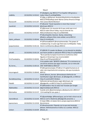 Sheet1
                                        RT @adigital_org: #EEC12 TT en España! ¡Mil gracias a
redbility         25/10/2012 14:50:42   todos! http://t.co/GCgX5MDq
                                        RT @jig_es @Otarrain: #LaVoz6 #SoyFelizCon #LasBatallas
                                        #EEC12 #TADLaRioja Javier Marías Cáritas Amancio Ortega
RocioconR         25/10/2012 14:51:07   Feliz Jueves Mariló Montero”
                                        RT @icemd: "Good reputation is more than money"
JuanAristi        25/10/2012 14:53:33   @schnaars #EEC12
                                        RT @ferrenet: Un resumen de lo que conté ayer en el
                                        #EEC12 sobre Silicon Valley, muy en línea de mis
grotuk            25/10/2012 14:55:07   #SiliconValleyFacts http://t.co/OXQTSX4s
                                        RT @caritopelito: Business &amp, networking
                                        @hybris_software (foto mala calidad, sorry) #EEC12
hybris_software   25/10/2012 15:00:46   http://t.co/aSFjvsfo
                                        RT @ThomasBCN RT @marisolmenendez: The power of
                                        crowdsourcing: 11 years ago there was no Wikipedia. Today
joaquimesteve     25/10/2012 15:01:16   there's no Britannica @waze #EEC12

                                      RT @SEUR: El creador de @waze_es nos desvela los detalles
pittu82           25/10/2012 15:01:19 que hacen posible su aplicación #EEC12 http://t.co/HjuP6X24
                                      "No te pierdas European Ecommerce Conference 2012
                                      Síguela en Streaming! muy recomendable!
FirstTuesdayEcu   25/10/2012 15:04:04 http://t.co/TKYvyUob #EEC12"
                                      Crisis palabra tabú “@ONTSI: @adsuara "El e-commerce es
                                      uno de los sectores que sigue creciendo, con un ritmo del
M_Ferrer_         25/10/2012 15:05:10 20%" #ONTSIB2C12 #EEC12”
                                      RT @mujerenconsejos: RT @iruri: El capital humano es el
                                      valor más importante de la empresa, más que el producto
viscarragasu5     25/10/2012 15:08:40 #EEC12
                                      Great! @oscar_herranz: @marialazaro:Definición de
                                      Gamification según @schnaars, de @badgeville, en #EEC12
NuriaNetworking   25/10/2012 15:10:14 http://t.co/eI1o05Yr #mibers
                                      Definición de Gamification según @schnaars, de
Pabs83            25/10/2012 15:14:47 @badgeville, en #EEC12 http://t.co/ICHzVnQm
                                      RT @Alcandora: Hoy se visita más Youtube que Google
Mjdelaaldea       25/10/2012 15:15:10 @gomezdelpozuelo #EEC12
                                      Cuando venis @javimonsalupe y @sebasmuriel a #EEC12 ?
MarinaAisa        25/10/2012 15:15:57 :)) Im waiting for you, guys ,)

                                      RT @justohidalgo: @flooved guys, you've had a shout out at
HamishBrock       25/10/2012 15:16:44 #EEC12 conf in Madrid by @badgeville presenter ,)
                                      El mejor MBA, sin duda el de tu propia experiencia #EEC12
eperezrivero      25/10/2012 15:19:50 #ecommerce
                                      RT @nachosomalo: Flipando con lo que esta haciendo
                                      @waze. Definitivamente el tráfico va a cambiar. #EEC12
cicloon           25/10/2012 15:26:04 @waze_es




                                          Page 163
 