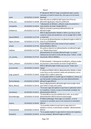 Sheet1
                                        RT @calamill: #EEC12 Tengo curiosidad de saber cuantos
                                        necesitan un hotel el mismo día. ¿Por qué no lo ha hecho
atach             25/10/2012 15:36:45   Booking?
                                        Otro año mas en el #EEC12 (@ Teatro Circo Price w/
Emilio_Sias       25/10/2012 15:36:48   @inmaferragud) [pic]: http://t.co/0iPxzrkf
                                        Y @aexposito de @hybris_software acaba de presentar a
caritopelito      25/10/2012 15:36:56   Jette Heather de Hotel Tonight #EEC12
                                        #EEC12 iniciando la ponencia @JetsetHeather de
ClicBaterias      25/10/2012 15:37:18   @HotelTonight
                                        #EEC12 @jetsetheather Mobile vs Web is you focus on the
                                        customer needs and satisfaction, not on Google SEO or SEM
SylvainPAM18      25/10/2012 15:37:20   or what else
                                        Es el turno de @JetsetHeather de @HotelTonight en #EEC12
Digital_Shooter   25/10/2012 15:37:36   http://t.co/7HGXBu0W
                                        Focus! Mobile is not a mini version of your website
antxon            25/10/2012 15:37:49   @JetsetHeather #EEC12
                                        De vuelta en #eec12 con @JetseHeather de @HotelTonight
redbility         25/10/2012 15:37:49   y su "Mobile Must haves"
                                        @JesetHeather:El concepto @HotelTonight es simple:
                                        habitaciones de hotel la noche del día actual. Tráfico: +3.5M
cris_aranda_      25/10/2012 15:37:55   downloads. #EEC12 #MIBers

                                        RT @caritopelito: Y @aexposito de @hybris_software acaba
hybris_software   25/10/2012 15:38:04   de presentar a Jette Heather de Hotel Tonight #EEC12
                                        #EEC12 @hoteltonight mobile app success "make users
prosumerlab       25/10/2012 15:38:26   happy"
                                        RT @SylvainPAM18: #EEC12 @jetsetheather Mobile vs Web
                                        is you focus on the customer needs and satisfaction, not on
jorge_gregorio    25/10/2012 15:38:44   Google SEO or SEM or what else
                                        Si no puedes definir tu mobile app en 5 palabras o menos, es
                                        que demasiado compleja para tner éxito @JetsetHeather
RomeroNatalia     25/10/2012 15:39:03   @HotelTonight #EEC12
                                        #eec12 @jetsetheather @hoteltonight hotel tonight: book
Maria_Mary11      25/10/2012 15:39:18   your hotel in 3 taps and a swine
                                        "Si no eres capaz de explicar lo que hace tu aplicación móvil
                                        en 5 palabras o menos, es que es demasiado compleja" by
marialazaro       25/10/2012 15:39:21   @JetseHeather #EEC12
                                        "El móvil NO es una mini website de tu sitio. ¡es tu sitio!"
SeniorManager     25/10/2012 15:39:30   @JetsetHeather #EEC12 #communitymanager
                                        RT @SeniorManager: Dime algo y lo olvidaré, si me lo
                                        muestras lo recordaré, pero si me involucras lo entenderé.
saraina           25/10/2012 15:40:05   #EEC12
                                        "Si no puedes explicar lo que hace tu app móvil en 5
                                        palabras o menos, es demasiado compleja". @JetseHeather
InstitutoInesdi   25/10/2012 15:40:24   #EEC12
                                        "Si no puedes explicar tu app móvil en menos de 5 palabras,
lacatedral        25/10/2012 15:40:25   es muy compleja" @HotelTonight en #EEC12

                                          Page 165
 