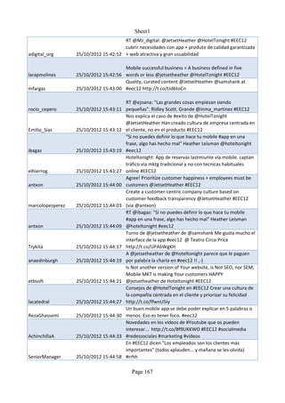 Sheet1
                                      RT @MJ_digital: @JetsetHeather @HotelTonight #EEC12
                                      cubrir necesidades con app + produto de calidad garantizada
adigital_org      25/10/2012 15:42:52 + web atractiva y gran usuabilidad

                                      Mobile successful business = A business defined in five
larapmolines      25/10/2012 15:42:56 words or less @jetsetheather @HotelTonight #EEC12
                                      Quality, curated content @JetselHeather @samshank at
mfargas           25/10/2012 15:43:00 #eec12 http://t.co/tJd6toCn

                                      RT @ejoana: "Las grandes cosas empiezan siendo
rocio_cepero      25/10/2012 15:43:11 pequeñas". Ridley Scott. Grande @inma_martinez #EEC12
                                      Nos explica el caso de #exito de @HotelTonight
                                      @JetsetHeather Han creado cultura de empresa centrada en
Emilio_Sias       25/10/2012 15:43:12 el cliente, no en el producto #EEC12
                                      "Si no puedes definir lo que hace tu mobile #app en una
                                      frase, algo has hecho mal" Heather Leisman @hoteltonight
ibagaz            25/10/2012 15:43:19 #eec12
                                      Hoteltonight: App de reservas lastmiunte vía mobile. captan
                                      tráfico via mktg tradicional y no con tecnicas habituales
elhierrog         25/10/2012 15:43:27 online #EEC12
                                      Agree! Prioritize customer happiness + employees must be
antxon            25/10/2012 15:44:00 customers @JetsetHeather #EEC12
                                      Create a customer-centric company culture based on
                                      customer feedback transparency @JetsetHeather #EEC12
marcolopezperez   25/10/2012 15:44:03 (via @antxon)
                                      RT @ibagaz: "Si no puedes definir lo que hace tu mobile
                                      #app en una frase, algo has hecho mal" Heather Leisman
antxon            25/10/2012 15:44:09 @hoteltonight #eec12
                                      Turno de @jetsetheather de @samshank Me gusta mucho el
                                      interface de la app #eec12 @ Teatro Circo Price
Trykita           25/10/2012 15:44:17 http://t.co/UPAbWgKH
                                      A @jetsetheather de @hoteltonight parece que le paguen
anaedinburgh      25/10/2012 15:44:19 por palabra la charla en #eec12 !! ,-)
                                      Is Not another version of Your website, is Not SEO, nor SEM,
                                      Mobile MKT is making Your customers HAPPY
etbsoft           25/10/2012 15:44:21 @jetsetheather de Hoteltonight #EEC12
                                      Consejos de @HotelTonight en #EEC12 Crear una cultura de
                                      la compañía centrada en el cliente y priorizar su felicidad
lacatedral        25/10/2012 15:44:27 http://t.co/ffwnU5iy
                                      Un buen mobile app se debe poder explicar en 5 palabras o
RezaGhassemi      25/10/2012 15:44:30 menos. Eso es tener foco. #eec12
                                      Novedades en los vídeos de #Youtube que os pueden
                                      interesar... http://t.co/Bf9UKKWO #EEC12 #socialmedia
AchinchillaA      25/10/2012 15:44:33 #redessociales #marketing #vídeos
                                      En #EEC12 dicen "Los empleados son los clientes más
                                      importantes" (todos aplauden... y mañana se les olvida)
SeniorManager     25/10/2012 15:44:58 #rrhh

                                          Page 167
 