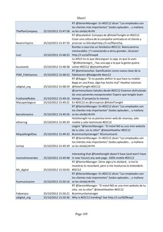 Sheet1
                                        RT @SeniorManager: En #EEC12 dicen "Los empleados son
                                        los clientes más importantes" (todos aplauden... y mañana
ThePlanCompany    25/10/2012 15:47:58   se les olvida) #rrhh
                                        RT @lacatedral: Consejos de @HotelTonight en #EEC12
                                        Crear una cultura de la compañía centrada en el cliente y
BeatrizTejeiro    25/10/2012 15:47:59   priorizar su felicidad http://t.co/ffwnU5iy
                                        Rumbo a casa tras un fantástico #EEC12. Reencuentros
                                        memorables :) Y conociendo a otros grandes. ¡Gracias!
iruri             25/10/2012 15:48:25   http://t.co/aZIVowpK
                                        Lo difícil no es que descarguen tu app, es que la usen
                                        "@LMontenegro_: haz una app a la que la.gente quiera
buzzeante         25/10/2012 15:48:38   volver #EEC12 @jetsetheather"
                                        RT @amtnezschez: Gamification como nueva clave de la
PSM_Fidelizamos   25/10/2012 15:48:52   fidelizacion @badgeville #eec12
                                        RT @ibagaz: "Si no puedes definir lo que hace tu mobile
                                        #app en una frase, algo has hecho mal" Heather Leisman
adigital_org      25/10/2012 15:48:59   @HotelTonight #EEC12
                                        @carmenurbano Saludos desde #EEC12 Estamos disfrutando
                                        de unos ponentes excepcionales! Espero que tengáis buen
FcoDanielRubio    25/10/2012 15:49:16   tiempo. El proyecto lo merece
MaLopezSegura     25/10/2012 15:49:21   En #EEC12 en @circoprice @HotelTonight
                                        RT @SeniorManager: En #EEC12 dicen "Los empleados son
                                        los clientes más importantes" (todos aplauden... y mañana
barcelonaviva     25/10/2012 15:49:26   se les olvida) #rrhh
                                        Hoteltonight no se plantea tener web de reservas, sólo
elhierrog         25/10/2012 15:49:29   mobile y sólo lastminute #EEC12
                                        Llegint “@SeniorManager: "El móvil NO es una mini website
                                        de tu sitio. ¡es tu sitio!" @JetsetHeather #EEC12
MiquelAngelDiaz   25/10/2012 15:49:32   #communitymanager” #Comunicació
                                        RT @SeniorManager: En #EEC12 dicen "Los empleados son
                                        los clientes más importantes" (todos aplauden... y mañana
iortizp           25/10/2012 15:49:39   se les olvida) #rrhh

                                        Interesting that @hoteltonight doesn't have (and won't have
marisolmenendez   25/10/2012 15:49:48   in near future) any web page. 100% mobile #EEC12
                                        RT @SeniorManager: Dime algo y lo olvidaré, si me lo
                                        muestras lo recordaré, pero si me involucras lo entenderé.
MJ_digital        25/10/2012 15:50:03   #EEC12
                                        RT @SeniorManager: En #EEC12 dicen "Los empleados son
                                        los clientes más importantes" (todos aplauden... y mañana
hcomunicacion     25/10/2012 15:50:16   se les olvida) #rrhh
                                        RT @SeniorManager: "El móvil NO es una mini website de tu
                                        sitio. ¡es tu sitio!" @JetsetHeather #EEC12
Fabianaco         25/10/2012 15:50:21   #communitymanager
adigital_org      25/10/2012 15:50:36   Why is #EEC12 trending? See http://t.co/NZ9koqzl




                                          Page 169
 