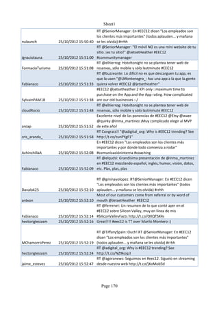 Sheet1
                                        RT @SeniorManager: En #EEC12 dicen "Los empleados son
                                        los clientes más importantes" (todos aplauden... y mañana
nulaunch          25/10/2012 15:50:40   se les olvida) #rrhh
                                        RT @SeniorManager: "El móvil NO es una mini website de tu
                                        sitio. ¡es tu sitio!" @JetsetHeather #EEC12
ignaciolauna      25/10/2012 15:51:00   #communitymanager
                                        RT @elhierrog: Hoteltonight no se plantea tener web de
FormacioTurismo   25/10/2012 15:51:08   reservas, sólo mobile y sólo lastminute #EEC12
                                        RT @buzzeante: Lo difícil no es que descarguen tu app, es
                                        que la usen "@LMontenegro_: haz una app a la que la.gente
Fabianaco         25/10/2012 15:51:33   quiera volver #EEC12 @jetsetheather"
                                        #EEC12 @jetsetheather 2 KPI only : maximum time to
                                        purchase on the App and the App rating. How complicated
SylvainPAM18      25/10/2012 15:51:38   are our old businesses :-/
                                        RT @elhierrog: Hoteltonight no se plantea tener web de
cloudRocio        25/10/2012 15:51:48   reservas, sólo mobile y sólo lastminute #EEC12
                                        Excelente nivel de las ponencias de #EEC12 @Etsy @waze
                                        @quirky @inma_martinez ¡Muy complicado elegir al MVP
aroap             25/10/2012 15:51:52   de este año!
                                        RT Congrats!! "@adigital_org: Why is #EEC12 trending? See
cris_aranda_      25/10/2012 15:51:58   http://t.co/zunPYgF1"
                                        En #EEC12 dicen "Los empleados son los clientes más
                                        importantes y por donde todo comienza a rodar"
AchinchillaA      25/10/2012 15:52:08   #comunicacióninterna #coaching
                                        RT @elqudsi: Grandísima presentación de @inma_martinez
                                        en #EEC12 mezclando español, inglés, humor, visión, datos,
Fabianaco         25/10/2012 15:52:09   etc. Plas, plas, plas

                                        RT @gminayolopez: RT@SeniorManager: En #EEC12 dicen
                                        "Los empleados son los clientes más importantes" (todos
Davalok25         25/10/2012 15:52:10   aplauden... y mañana se les olvida) #rrhh
                                        Most of our customers come from referral or by word of
antxon            25/10/2012 15:52:10   mouth @JetsetHeather #EEC12
                                        RT @ferrenet: Un resumen de lo que conté ayer en el
                                        #EEC12 sobre Silicon Valley, muy en línea de mis
Fabianaco         25/10/2012 15:52:14   #SiliconValleyFacts http://t.co/OXQTSX4s
hectoriglesiasm   25/10/2012 15:52:16   Great!!!! #eec12 is TT over Marilo Montero :)

                                      RT @TiffanySpain: Ouch! RT @SeniorManager: En #EEC12
                                      dicen "Los empleados son los clientes más importantes"
MChamorroPerez    25/10/2012 15:52:19 (todos aplauden... y mañana se les olvida) #rrhh
                                      RT @adigital_org: Why is #EEC12 trending? See
hectoriglesiasm   25/10/2012 15:52:24 http://t.co/NZ9koqzl
                                      RT @agoranews: Seguimos en #eec12. Síguelo en streaming
jaime_estevez     25/10/2012 15:52:47 desde nuestra web http://t.co/jXoMob5d




                                          Page 170
 
