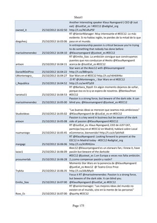 Sheet1
                                        Another Interesting speaker Klaus Nyengaard ( CEO @ Just
                                        eat) @JustEat_es ! #EEC12 @adigital_org
owned_it          25/10/2012 16:02:50   http://t.co/NCsRuPSF
                                        RT @SeniorManager: Muy interesante el #EEC12. Lo más
                                        evidente. Si no hablas inglés, te pierdes de la mitad de lo que
diegohecj         25/10/2012 16:03:06   pasa en el mundo.
                                        In entrepreneurship passion is critical because you're trying
                                        to do something that nobody has done before
marisolmenendez   25/10/2012 16:04:10   @klausnyengaard @justeat_es #EEC12
                                        RT @Emilio_Sias: La ambición consigue que construyamos
                                        puentes que nos conduzcan al #exito @KlausNyengaard
antxon            25/10/2012 16:04:11   acerca de @JustEat_es #EEC12
                                        Star wars at the #eec12 with @klausnyengaard
DanielRDelPino    25/10/2012 16:04:22   http://t.co/B8lnpclu
LMontenegro_      25/10/2012 16:04:27   Star Wars en el #EEC12 http://t.co/nkh6XHkv
                                        :D RT @LMontenegro_: Star Wars en el #EEC12
i_Republica       25/10/2012 16:04:52   http://t.co/wr4lTp59
                                        RT @Barbara_Ripoll: En algún momento dejamos de soñar,
                                        porque eso es lo q se espera de nosotros. @benkaufman
tanieta11         25/10/2012 16:04:53   #EEC12
                                        Passion is a strong force, but beware of the dark side. It can
marisolmenendez   25/10/2012 16:05:00   blind you. @klausnyengaard @justeat_es #EEC12

                                        "Las buenas ideas se merecen que seamos más ambiciosos"
StudioIdeas       25/10/2012 16:05:02   @KlausNyengaard de @JusEat_es en #EEC12
                                        Passion is a key word in business but be aware of the dark
antxon            25/10/2012 16:05:08   side of passion @KlausNyengaard #EEC12
                                        RT @JustEat_es: Klaus Nyengaard, CEO de JUST EAT,
                                        participa hoy en el #EEC12 en Madrid, hablará sobre Local
nsamaniego        25/10/2012 16:05:45   eCommerce, bienvenido! http://t.co/e7pkVkdl
                                        RT @KlausNyengaard: Looking forward to present at the
                                        EEC12 in Madrid today - #EEC12 #adigital_org
margagc           25/10/2012 16:06:06   http://t.co/kVRHGJnv
                                        #eec12 @klausnyengaard es un starwars fan, I knew it, have
lazav1            25/10/2012 16:06:09   pasión but beware of the darkside
                                        #EEC12 @justeat_es 1.en Europa a veces nos falta ambición.
prosumerlab       25/10/2012 16:06:28   2.¿como compensar pasión y razón?
                                        Momento Star Wars en la ponencia de @klausNyengaard
                                        @justEat_es #eec12 @ Teatro Circo Price
Trykita           25/10/2012 16:06:35   http://t.co/dikJMysh
                                        Focus it RT @marisolmenendez: Passion is a strong force,
                                        but beware of the dark side. It can blind you.
Emilio_Sias       25/10/2012 16:07:00   @KlausNyengaard @JustEat_es #EEC12
                                        RT @seniormanager: "Las mejores ideas del mundo no
                                        existen en el mundo, sino en la mente de las personas"
Roxs_Es           25/10/2012 16:07:00   @quirky #EEC12



                                          Page 175
 