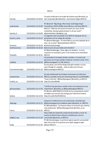 Sheet1

                                      Un poco tarde pero me acabo de enterar que @JustEat_es
iamralu           25/10/2012 16:10:02 han comprado @sindelantal...movimiento lógico #EEC12

                                      RT @icemd: "Big things often have small beginnings"
andreiizuka       25/10/2012 16:10:09 Prometheus (2012) Ridley Scott @inma_martinez #EEC12
                                      #EEC12 " Referral and word of mouth are most of the
                                      marketing .Having a good product is all you need "-
owned_it          25/10/2012 16:10:09 @jetsetheather @adigital_org
                                      Lo segundo más escuchado en la #EEC12 (después de los
AnaCris_Acha      25/10/2012 16:10:15 ponentes) son las caídas de móviles.
                                      RT @SeniorManager: "El móvil NO es una mini website de tu
                                      sitio. ¡es tu sitio!" @JetsetHeather #EEC12
emenica           25/10/2012 16:10:19 #communitymanager
iamthecosmos      25/10/2012 16:10:24 #eec12 pero de que habla este hombre?
                                      RT @SeniorManager: Dime algo y lo olvidaré, si me lo
                                      muestras lo recordaré, pero si me involucras lo entenderé.
PazGaRo           25/10/2012 16:10:31 #EEC12
                                      Conociendo el concepto dunbar number: el numero de
                                      personas con el que puedes mantener contacto social. Para
redbility         25/10/2012 16:10:53 @Klausnyengaard es 148 #eec12
                                      As you grow, one of the things that gets weaker is trust,
                                      even though it's needed... How to take care of trust.
marisolmenendez   25/10/2012 16:11:10 @klausnyengaard #EEC12

                                      Se está celebrando la European Ecommerce Conference
estebanview       25/10/2012 16:11:15 #EEC12 y puedes verlo por streaming http://t.co/oHeXebNv
                                      "trust is the key", @KlausNyengaard @JustEat_es #EEC12
JustEat_es        25/10/2012 16:11:58 http://t.co/vvvBied0

                                      "Confía en las personas cuando creas una empresa es muy
gminayolopez      25/10/2012 16:11:59 importante" @JustEat_es @klausNyengaard #EEC12
                                      RT @ontsi: #ONTSIB2C12 El 83% de los compradores online
                                      considera q el servicio de entrega por Internet es bueno
lynkoo            25/10/2012 16:12:03 http://t.co/ZuYk2JP4 #EEC12

                                      Aunque la conferencia es mu interesante, pensaba que
xfabrega          25/10/2012 16:12:11 @Klausnyengaard nos hablaría sobre @justeat_es #EEC12
                                      RT @StudioIdeas: "Las buenas ideas se merecen que seamos
                                      más ambiciosos" @KlausNyengaard de @JusEat_es en
rutrus            25/10/2012 16:12:21 #EEC12
                                      Klaus habla de expansión empresarial:estudiar y tener en
                                      cuenta la idiosincrasia cultural a medida que crece la
adigital_org      25/10/2012 16:12:24 comunidad @justeat_es #EEC12
                                      RT @tristanelosegui: La primera typical spanish: privacidad!
                                      Qué más te da! Si no quieres q lo sepan apaga la app!
lavigi            25/10/2012 16:12:56 @waze #EEC12

                                          Page 177
 