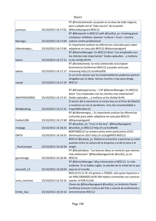 Sheet1
                                      RT @InstitutoInesdi: La pasión es la clave de todo negocio,
                                      pero cuidado con el "lado oscuro" de la pasión.
juanesya        25/10/2012 16:17:01   @KlausNyengaard #EEC12
                                      RT @Brewend: In #EEC12 with @JustEat_es :Creating great
                                      company= ambition +passion +culture + trust + country
blarregui       25/10/2012 16:17:04   culture +entre-professional
                                      Es importante analizar las diferencias culturales.para saber
LMontenegro_    25/10/2012 16:17:06   adaptarse en casa país #EEC12 @klausnyengaard
                                      RT @SeniorManager: En #EEC12 dicen "Los empleados son
                                      los clientes más importantes" (todos aplauden... y mañana
lazav1          25/10/2012 16:17:11   se les olvida) #rrhh
                                      RT @estebanview: Se está celebrando la European
                                      Ecommerce Conference #EEC12 y puedes verlo por
yebasi          25/10/2012 16:17:17   streaming http://t.co/aWrpsft8
                                      Es un error pensar que los emprendedores podemos parecer
                                      drogados por la ideas. Somos muchos y hay poca droga.
Juanpi          25/10/2012 16:17:24   #EEC12

                                      RT @Empleoypersonas: :-) RT @SeniorManager: En #EEC12
                                      dicen "Los empleados son los clientes más importantes"
ASGYPASESORES   25/10/2012 16:17:31   (todos aplauden... y mañana se les olvida) #rrhh
                                      El sector del e-commerce se reúne hoy en el Price de Madrid
                                      y nosotros no nos lo perdemos. Una cita recomendable e
BlinkBooking    25/10/2012 16:17:31   imperdible #eec12
                                      RT @LMontenegro_: Es importante analizar las diferencias
                                      culturales.para saber adaptarse en casa país #EEC12
franko1286      25/10/2012 16:17:40   @klausnyengaard
                                      RT @JustEat_es: "trust is the key", @KlausNyengaard
margagc         25/10/2012 16:18:25   @JustEat_es #EEC12 http://t.co/vvvBied0
                                      #ONTSIB2C12 La compra venta entre particulares (C2C)
ONTSI           25/10/2012 16:18:25   disminuyó en 2011 http://t.co/LegPKfCD #EEC12
                                      #EEC12 @justeat_es Debemos encontrar a personas q creen
                                      puentes entre la cultura de la empresa y la de la zona o el
_PacoCampos     25/10/2012 16:18:28   target
                                      RT @StudioIdeas: "Las buenas ideas se merecen que seamos
                                      más ambiciosos" @KlausNyengaard de @JusEat_es en
guzmanagp       25/10/2012 16:18:46   #EEC12
                                      RT @SeniorManager: Muy interesante el #EEC12. Lo más
                                      evidente. Si no hablas inglés, te pierdes de la mitad de lo que
arturo29_12     25/10/2012 16:18:59   pasa en el mundo.
                                      #EEC12 En la T4: mil gracias a TODOS: solo quise inspiraros a
                                      ser MAS GRANDES AUN! Me habeis conmovido con vuestros
inma_martinez   25/10/2012 16:19:16   tweets. A POR ELLOS!
                                      Claves de @KlausNyengaard @JustEat_es Ambición Pasión
                                      Confianza Conocer Cultura del País y mezcla de profesional y
Emilio_Sias     25/10/2012 16:19:16   entrenimiento #EEC12



                                        Page 180
 